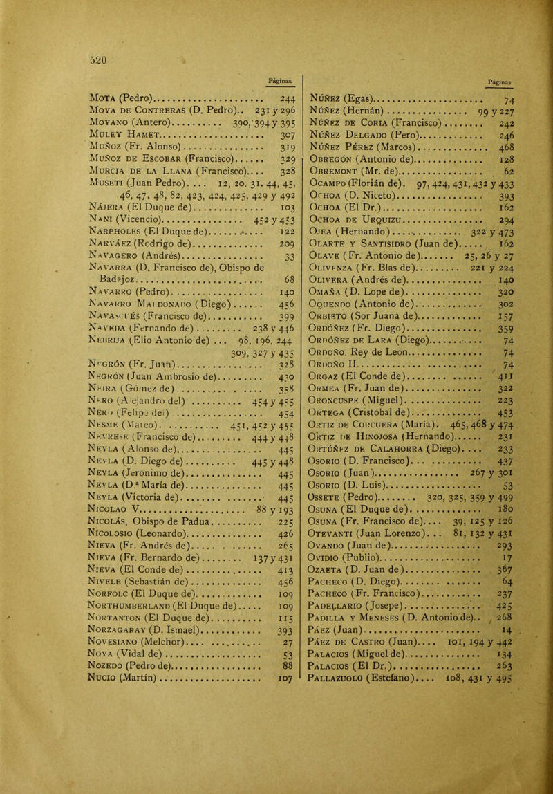 Páginas. Mota (Pedro) 244 Moya de Contreras (D. Pedro).. 231 y 296 Moyano (Antero) 390/394 7 395 Müley Hamet 307 Muñoz (Fr. Alonso) 319 Muñoz de Escobar (Francisco) 329 Murcia de la Llana (Francisco).... 328 Museti (Juan Pedro). ... 12, 20. 31. 44, 45, 46, 47, 48, 82, 423, 424, 425, 429 y 492 Nájera (El Duque de) 103 Nani (Vicencio) 452 y 453 Narpholes (El Duquede) .* 122 Narv’áez (Rodrigo de) 209 Navagero (Andrés) 33 Navarra (D. Francisco de), Obispo de Badajoz ' 68 Navarro (Pedro) 140 Navarro Mai donado ( Diego) 456 Nava M UÉS (Francisco de) 399 Na VEDA (Fernando de) 238 y 446 Neiírua (Elio Antonio de) ... 98, 196, 244 309, 327 y 435 Ni^'GRÓn (Fr. Juan) 328 Nkgrón (Juan Ambrosio de) 430 NhIRA (Gómez de) 338 Nkro (A ejanJro dcl) 454y435 NeR ) (Felipe (iei) 454 Nhsmk (Mateo) 451, 452 y 455 Nkvreik (Francisco de) 444 y 448 Neyla (Alonso de), 445 N EVLA (D. Diego de) 445 y 448 Neyla (Jerónimo de) 445 Nevla (D.® María de) 445 Neyla (Victoria de) ■ 445 Nicolao V 88 y 193 Nicolás, Obispo de Padua 225 Nicolosio (Leonardo) 426 Nieva (Fr. Andrés de) 265 Nieva (Fr. Bernardo de) 137 y 431 Nieva (El Conde de) 413 Nivele (Sebastián de) 456 Norfolc (El Duque de) 109 Northumberland (El Duque de) 109 Nortanton (El Duque de) 115 Norzagaray (D. Ismael) 393 Novesiano (Melchor) 27 Nova (Vidal de) 53 Nozedo (Pedro de) 88 Nució (Martín) 107 Páginas. Núñez (Egas) 74 Núñez (Hernán) 99 y 227 Núñez de Coria (Francisco) 242 Núñez Delgado (Pero) 246 Núñez Pérez (Marcos) 468 Obregón (Antonio de) 128 Obremont (Mr. de) 62 Ocampo (Florián de). 97, 424, 431,432 y 433 OcHOA (D. Niceto) 393 OcHOA (El Dr.) 162 OcHOA DE UrQUIZU 294 Ojea (Hernando) 322 y 473 Olarte y Santisidro (Juan de) 162 Olave (Fr. Antonio de) 25, 26 y 27 Olivenza (Fr. Blas de) 221 y 224 Olivera (Andrés de) 140 Omaña (D. Lope de) 320 Oquendo (Antonio de). 302 Orbieto (Sor Juana de) 157 Ordóxez (Fr. Diego) 359 Ordóñez de Lara (Diego) •.... 74 Ordoño, Rey de León 74 Ordoño II 74 Orgaz (El Conde de) 411 Ormea (Fr. Juan de) 322 Oroncuspe (Miguel) 223 (,)rtega (Cristóbal de) 453 Ortiz de Corcuera (María). 465, 468 y 474 Oktiz de Hinojosa (Hernando) 231 Ortúñez de Calahorra (Diego). ... 233 OsoRio (D. Francisco) 437 OsoRio (Juan) 267 y 301 OsoRio (D. Luis) 53 OssETE (Pedro) 320, 325, 359 y 499 Osuna (El Duque de) 180 Osuna (Fr. Francisco de).... 39, 125 y 126 Otevanti (Juan Lorenzo). .. 81, 132 y 431 Ovando (Juan de) 293 Ovidio (Publio) 17 OzAETA (D. Juan de) 367 Pacheco (D. Diego) 64 Pacheco (Fr. Francisco) 237 Padellario (Josepe) 425 Padilla y Meneses (D. Antonio de).. 268 Páez (Juan) 14 Páez de Castro (Juan).... loi, 194 y 442 Palacios (Miguelde) 134 Palacios (El Dr.) 263 Pallazuolo (Estefano).... 108, 431 y 495