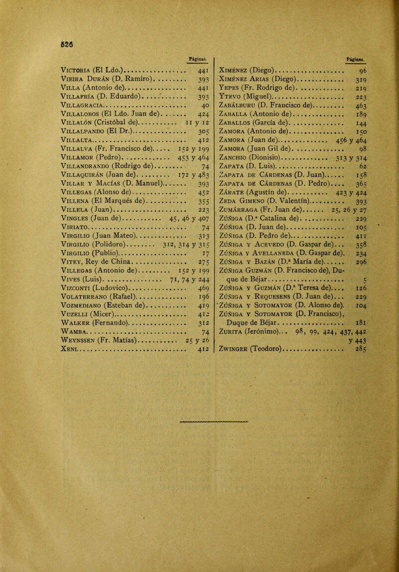 626 Páginas. Victoria (El Ldo.) 441 ViEiRA Durán (D. Ramiro) 393 Villa (Antonio de) 441 ViLLAFRÍA (D. Eduardo) ' 393 ViLLAGRACIA 40 Villalobos (El Ldo. Juan de) 424 ViLLALÓN (Cristóbal de) iiyi2 V1LLALPAND0 (El Dr.) 305 ViLLALTA 412 ViLLALVA (Fr. Francisco de) 152 y 199 ViLLAMOR (Pedro) 453 y 464 ViLLANDRANDO (Rodrigo de) 74 ViLLAQUiRÁN (Juan de) 172 y 483 Villar y Macías (D. Manuel) 393 Villegas (Alonso de), 452 ViLLENA (El Marqués de) . 355 ViLLELA (Juan) 223 ViNGLES (Juan de) 45, 46 y 407 ViRIATO 74 Virgilio (Juan Mateo) 313 Virgilio (Polidoro) 312, 314 y 315 Virgilio (Publio) 17 ViTEY, Rey de China 275 Villegas (Antonio de) 152 y 199 Vives (Luis) 71, 74 y 244 VizcoNTi (Ludovico) 469 VoLATERRANo (Rafael) 196 V0ZMEDIAN0 (Esteban de) 419 VuzELLi (Micer) 412 Walker (Fernando) 312 Wamba 74 Weynssen (Fr. Matías) 25y2ó Xeni 412 Páginas. XiMÉNEZ (Diego) 96 XiMÉNEz Arias (Diego) 319 Yepes (Fr. Rodrigo de). 219 Ytevo (Miguel) 223 Zabálburu (D. Francisco de) 463 Zaballa (Antonio de) 189 Zaballos (García de) 144 Zamora (Antonio de) 150 Zamora (Juan de) 456 y 464 Zamora (Juan Gil de) 98 Zanchio (Dionisio) 313731^4 Zapata (D. Luis) 62 Zapata de Cárdenas (D. Juan) 158 Zapata de Cárdenas (D. Pedro).... 365 Zárate (Agustín de) 423 y 424 Zeda Gimeno (D. Valentín) 393 ZuMÁRRAGA (Fr. Juan de) 25, 2Óy27 ZúÑiGA (D.* Catalina de) 229 ZúÑiGA (D. Juan de) 105 ZúÑiGA (D. Pedro de) 411 ZúÑiGA Y Acevedo (D. Gaspar de)... 358 ZúÑíGA Y Avellaneda (D. Gaspar de). 234 ZúÑiGA Y Bazán (D.* María de) 296 ZúÑiGA Guzmán (D. Francisco de), Du- que de Béjar 5 ZúÑiGA Y Guzmán (D.^ Teresa de).... 126 ZúÑiGA Y Requesens (D. Juan de)... 229 'ZuÑiGA Y SoTOMAYOR (D. Alonso de). 104 ZúÑiGA Y SotomaYOR (D. Francisco), Duque de Béjar 181 Zurita (Jerónimo)... 98, 99, 424, 437,442 7 443 285 ZwiNGER (Teodoro)