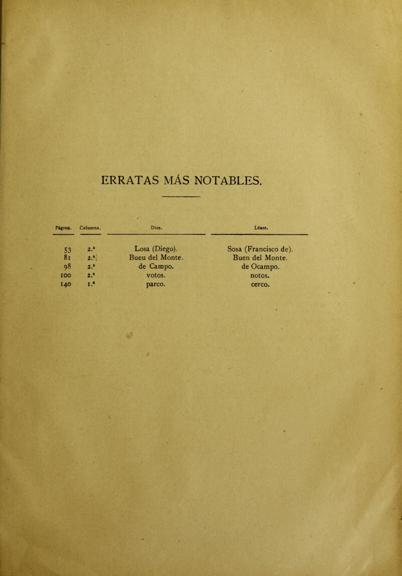 ERRATAS MAS NOTABLES. Página. Columna. Dice. 53 2.* Losa (Diego). 8i 2.S Bueu del Monte. 98 2.» de Campo. 100 2.» votos. 140 I.* parco. Léase. Sosa (Francisco de). Buen del Monte, de Ocampo. notos. cerco.