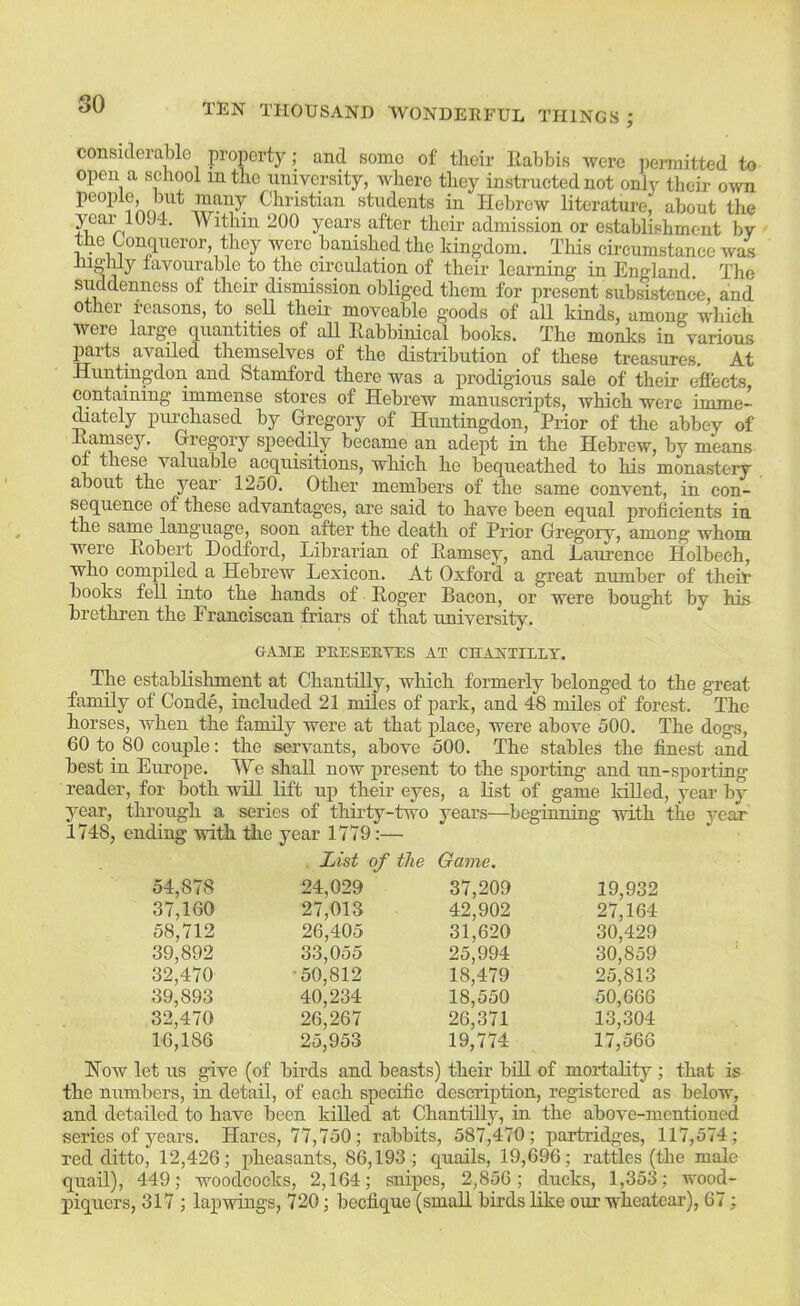considerable property; and some of their liabbis were permitted to open a school in the university, where they instructed not only their own people, but many Christian students in Hebrew literature, about the ^ai-1094. Within 200 years after their admission or establishment by the Conqueror, they were banished the kingdom. This circumstance was liiglily iavourable to the circulation of their learning in England. The suddenness of their dismission obliged them for present subsistence, and other reasons, to seU theii- moveable goods of all kinds, among wliich were large quantities of aU Ilabbinical books. The monks in various parts availed themselves of the distribution of these treasures. At Huntingdon and Stamford there was a prodigious sale of their effects, containing immense stores of Hebrew manuscripts, which were imme- diately purchased by Gregory of Huntingdon, Prior of the abbey of lianisey. Gregory speeddy became an adept in the Hebrew, by means 01 these valuable acquisitions, wliich he bequeathed to his monastery about the year 1250. Other members of the same convent, in con- sequence of these advantages, are said to have been equal proficients in the same language, soon after the death of Prior Gregory, among whom were liobert Dodford, Librarian of Pamsey, and Laurence Holbech, who compiled a Hebrew Lexicon. At Oxford a great number of their books fell into the hands of Poger Bacon, or were bought by bis brethren the Eranciscan friars of that university. GAME PEESEEVES AT CHAXTILLY. The establishment at Chantilly, which formerly belonged to the great family of Conde, included 21 miles of park, and 48 nules of forest. The horses, ivhen the fanuly were at that place, were above 500. The dogs, 60 to 80 couple: the servants, above 500. The stables the finest and best in Europe. We shall now present to the sporting and un-sporting reader, for both will lift up their eyes, a list of game IdUed, yeai’ by year, through a series of thirty-two years—beginning with the year 1748, ending with the year 1779:— . Zizsi of the Game, 54,878 24,029 37,209 19,932 37,160 27,013 42,902 27,164 58,712 26,405 31,620 30,429 39,892 33,055 25,994 30,859 32,470 ■50,812 18,479 25,813 39,893 40,234 18,550 50,666 32,470 26,267 26,371 13,304 16,186 25,953 19,774 17,566 How let us give (of birds and beasts) their bill of mortality ; that is the numbers, in detail, of each specific description, registered as below, and detailed to have been killed at Chantilly, in the above-mentioned series of years. Hares, 77,750; rabbits, 587,470; partridges, 117,574; red ditto, 12,426; pheasants, 86,193 ; quails, 19,696; rattles (the male quail), 449; woodcocks, 2,164; snipes, 2,850; ducks, 1,353; wood- piqucrs, 317 ; lapwings, 720; becfique (small birds like our wheatcar), 67;