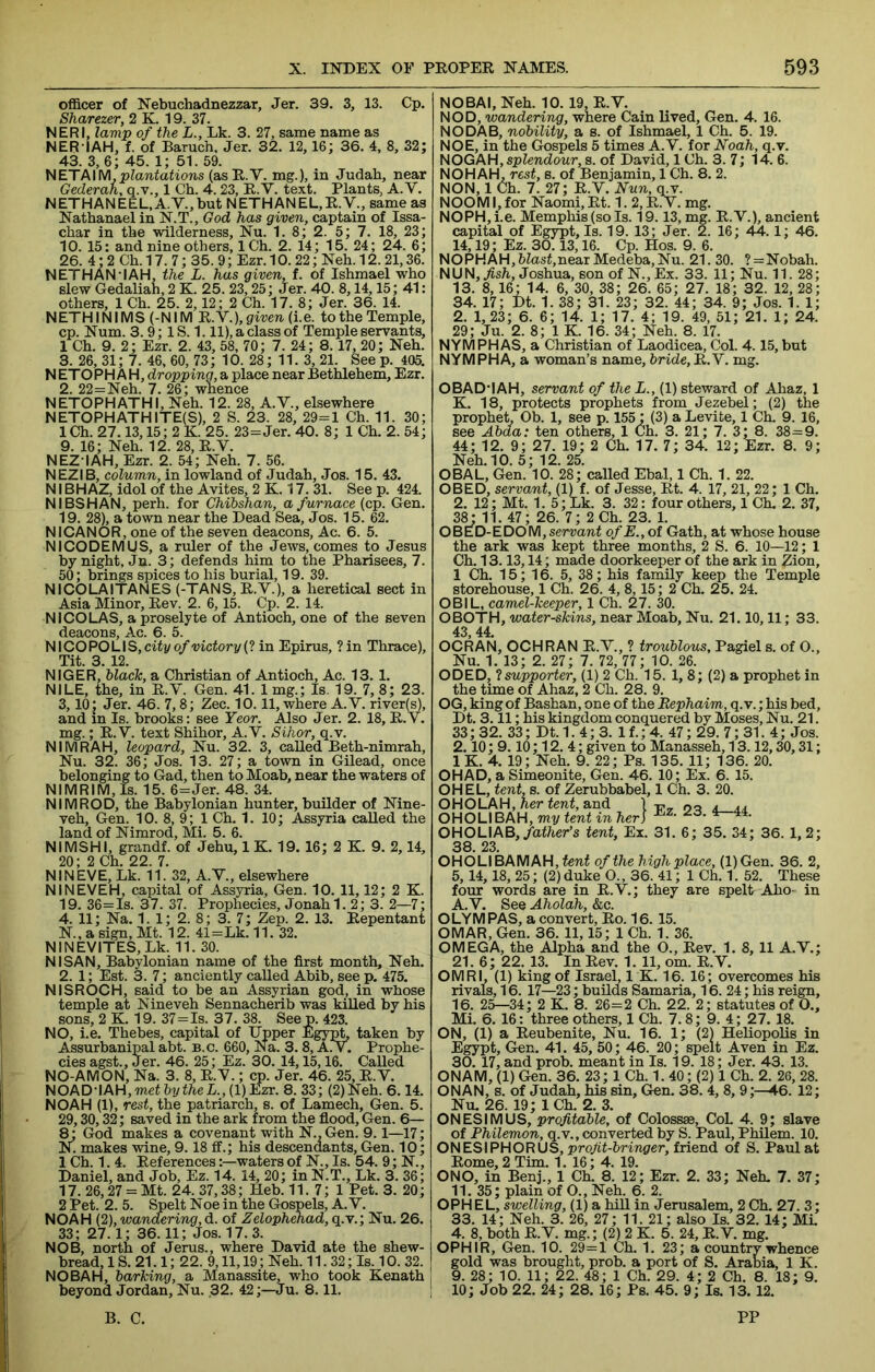 oflacer of Nebuchadnezzar, Jer. 39. 3, 13. Cp. Sharezer, 2 K. 19. 37. NERI, lamp of the L., Lk. 3. 27, same name as NER IAH, f. of Baruch. Jer. 32. 12,16; 36. 4, 8, 32; 43. 3,6; 45. 1; 51. 59. \AETMM.plantations (asR.V. mg.), in Judah, near Gederah, q.v., 1 Ch. 4.23, R.V. text. Plants, A.V. N ETHAN EEL, A. V., but NETHANEL,R.V., same as Nathanael in N.T., God has given, captain of Issa- char in the wilderness, Nu. 1. 8; 2. 5; 7. 18, 23; 10. 15: and nine others, ICh. 2. 14; 15. 24; 24. 6; 26. 4; 2 Ch. 17. 7; 35.9; Ezr. 10.22; Neh. 12.21,36. NETHAN’IAH, the L. has given, f. of Ishmael who slew Gedaliah, 2 K. 25. 23,25; Jer. 40. 8,14,15; 41: others, 1 Ch. 25. 2,12; 2 Ch. 17. 8; Jer. 36. 14. NETHINIMS(-NIIV1 .), given (i.e. to the Temple, cp. Num. 3. 9; IS. 1.11), a class of Temple servants, 1 Ch. 9. 2; Ezr. 2. 43, 58, 70; 7. 24; 8.17, 20; Neh. 3. 26, 31; 7. 46, 60, 73; 10. 28; 11. 3, 21. See p. 405. N ETO PH A H, dropping, a place near Bethlehem, Ezr. 2. 22=Neh. 7. 26; whence NETOPHATHI, Neh. 12. 28, A.V., elsewhere NETOPHATHITE(S), 2 S. 23. 28, 29-1 Ch. 11. 30; 1 Ch. 27.13,15; 2 K. 25. 23-Jer. 40. 8; 1 Ch. 2. 54; 9. 16; Neh. 12. 28, R.V. NEZ IAH, Ezr. 2. 54; Neh. 7. 56. NEZIB, column, in lowland of Judah, Jos. 15. 43. NIBHAZ, idol of the Avites, 2 K. 17. 31. See p. 424. NIBSHAN, perh. for Chibshan, a furnace (cp. Gen. 19. 28), a town near the Dead Sea, Jos. 15. 62. NICANOR, one of the seven deacons, Ac. 6. 5. NICODEMUS, a ruler of the Jews, comes to Jesus by night, Jn. 3; defends him to the Pharisees, 7. 50; brings spices to his burial, 19. 39. NICOLAITANES (-TANS, R.V.), a heretical sect in Asia Minor, Rev. 2. 6,15. Cp. 2. 14. NICOLAS, a proselyte of Antioch, one of the seven deacons, Ac. 6. 5. NI CO PO LIS, city of victory (? in Epirus, ? in Thrace), Tit. 3. 12. NIGER, black, a Christian of Antioch, Ac. 13.1. NILE, the, in R.V. Gen. 41. 1 mg.; Is, 19. 7, 8; 23. 3,10; Jer. 46. 7,8; Zee. 10.11, where A.V. river(s), and in Is. brooks: see Yeor. Also Jer. 2. 18, R.V. mg.; R.V. text Shihor, A.V. Sihor, q.v. NIMRAH, leopard, Nu. 32. 3, called Beth-nimrah, Nu. 32. 36; Jos. 13. 27; a town in Gilead, once belonging to Gad, then to Moab, near the waters of NIMRIIVl,Is. 15. 6-Jer. 48. 34. NIMROD, the Babylonian hunter, builder of Nine- veh, Gen. 10. 8, 9; 1 Ch. 1. 10; Assyria called the land of Nimrod, Mi. 5. 6. NIMSHI, grandf. of Jehu, 1 K. 19. 16; 2 K 9. 2,14, 20; 2Ch. 22. 7. NINEVE, Lk. 11. 32, A.V., elsewhere NINEVEH, capital of Assyria, Gen. 10. 11,12; 2 K. 19. 36—Is. 37. 37. Prophecies, Jonah 1.2; 3. 2—7; 4. 11; Na. 1.1; 2. 8; 3. 7; Zep. 2. 13. Repentant N., a sign, Mt. 12. 41—Lk. 11. 32. NINEVITES, Lk. 11. 30. NISAN, Babylonian name of the first month, Neh. 2. 1; Est. 3. 7; anciently called Abib, see p. 475. NISROCH, said to be an Assyrian god, in whose temple at Nineveh Sennacherib was killed by his sons, 2 K. 19. 37=Is. 37. 38. Seep. 423. NO, i.e. Thebes, capital of Upper EgypL taken by Assurbanipalabt. b.c. 660, Na. 3.8, A.V. Prophe- cies agst., Jer. 46. 25; Ez. 30. 14,15,16. Called NO-AM ON, Na. 3. 8, R.V.; cp. Jer. 46. 25, R.V. nO^D■\kH,metbytheL.,(\)Yzr, 8. 33; (2)Neh. 6.14. NOAH (1), rest, the patriarch, s. of Lamech, Gen. 5. 29,30,32; saved in the ark from the flood, Gen. 6— 8; God makes a covenant with N., Gen. 9.1—17; N. makes wine, 9.18 ff.; his descendants, Gen. 10; 1 Ch. 1. 4. Referenceswaters of N., Is. 54. 9; N., Daniel, and Job, Ez. 14. 14, 20; in N.T., Lk. 3. 36; 17. 26,27 = Mt. 24.37,38; Heb. 11.7; 1 Pet. 3. 20; 2 Pet. 2. 5. Spelt Noe in the Gospels, A. V, NOAH {2), wandering,d. of Zelophehad,q.Y.; Nu. 26. 33; 27.1; 36.11; Jos. 17. 3. NOB, north of Jerus., where David ate the shew- bread, 1S. 21.1; 22. 9,11,19; Neh. 11.32; Is. 10. 32. NO BAH, barking, a Manassite, who took Kenath beyond Jordan, Nu. 32. 42;—Ju. 8.11. NOBAI,Neh. 10. 19, R.V. NOD, wandering, where Cain lived, Gen. 4. 16. NODAB, nobility, a s. of Ishmael, 1 Ch. 5. 19. NOE, in the Gospels 5 times A.V. for Noah, q.v. HOGfKH, splendour, s. of David, 1 Ch. 3. 7; 14. 6. NOHAH, rest, s. of Benjamin, 1 Ch. 8. 2. NON, 1 Ch. 7. 27; R.V. Nun, qw. NOOM I, for Naomi, Rt. 1.2, R.V. mg. NOPH, i.e. Memphis (so Is. 19.13, mg. R.V.), ancient capital of Egypt, Is. 19. 13; Jer. 2. 16; 44.1; 46. 14,19; Ez. 30.13,16. Cp. Hos. 9. 6. NOPHAH,&tast,nearMedeba,Nu. 21.30. ?=Nobah. NUN,.^sTi, Joshua, son of N.,Ex. 33. 11; Nu. 11. 28; 13. 8,16; 14. 6, 30, 38; 26. 65 ; 27. 18; 32. 12, 28; 34. 17; Dt. 1. 38; 31. 23; 32. 44; 34. 9; Jos. 1. 1; 2. 1,23; 6. 6; 14. 1; 17. 4; 19. 49, 51; 21. 1; 24. 29; Ju. 2. 8; 1 K. 16. 34; Neh. 8. 17. NYMPH AS, a Christian of Laodicea, Col. 4.15, but NYMPH A, a woman’s name, bride, R.V. mg. OBAD'IAH, servant of the L., (1) steward of Ahaz, 1 K. 18, protects prophets from Jezebel; (2) the prophet, Ob. 1, see p. 155; (3) a Levite, 1 Ch. 9. 16, see Abda: ten others, 1 Ch. 3. 21; 7. 3; 8. 38—9. 44; 12. 9; 27. 19; 2 Ch. 17. 7; 34. 12; Ezr. 8. 9; Neh. 10. 5; 12. 25. OBAL, Gen. 10. 28; called Ebal, 1 Ch. 1. 22. OBED, servant, (l)^f. of Jesse, Rt. 4. 17, 21, 22; 1 Ch. 2. 12; Mt. 1. 5; Lk. 3. 32: four others, 1 Ch. 2. 37, 38: 11. 47; 26. 7; 2 Ch. 23. 1. OBEfD-EDOM,servant ofE., of Gath, at whose house the ark was kept three months, 2 S. 6. 10—12; 1 Ch. 13.13,14; made doorkeeper of the ark in Zion, 1 Ch. 15; 16. 5, 38; his family keep the Temple storehouse, 1 Ch. 26. 4, 8,15; 2 Ch. 25. 24. OBIL, camel-keeper, 1 Ch. 27. 30. OBOTH, water-skins, near Moab, Nu. 21.10,11; 33. 43 44. OCRAN, OCHRAN R.V., ? trozcblous, Pagiel s. of O., Nu. 1. 13; 2. 27; 7. 72, 77; 10. 26. ODED, 7supporter, (1) 2 Ch. 15. 1, 8; (2) a prophet in the time of Ahaz, 2 Ch. 28. 9. OG, king of Bashan, one of the Bephaim, q.v.; his bed, Dt. 3.11; his kingdom conquered by Moses, Nu. 21. 33; 32. 33; Dt.1.4;3. lf.;4. 47; 29.7;31. 4; Jos. 2.10; 9.10; 12. 4; given to Manasseh, 13.12,30,31; 1 K. 4. 19; Neh. 9. 22; Ps. 135. 11; 136. 20. OH AD, a Simeonite, Gen. 46. 10; Ex. 6. 15. OH EL, tent, s. of Zerubbabel, 1 Ch. 3. 20. OHOLAH, ner fent, and 1 -p,_ oo a aa OHOLIBAH, my tent in her) ^ OHOUAB, father’s tent, Ex. 31. 6; 35. 34 ; 36. 1,2; 38. 23. OHOLIBAMAH,fenf of the high place, (l)Gen. 36. 2, 5,14,18, 25; (2) duke 0., 36. 41; 1 Ch. 1. 52. These four words are in R.V.; they are spelt Aho- in A. V. See Aholah, &c. OLYMPAS, a convert, Ro. 16. 15. OMAR, Gen. 36. 11,15; 1 Ch. 1. 36. OMEGA, the Alpha and the O., Rev. 1. 8, 11 A.V.; 21. 6; 22. 13. In Rev. 1. 11, om. R.V. OMR I, (1) king of Israel, 1 K. 16. 16; overcomes his rivals, 16. 17—23; builds Samaria, 16. 24; his reign, 16. 25—34; 2 K. 8. 26-2 Ch. 22. 2; statutes of O., Mi. 6. 16: three others, 1 Ch. 7.8; 9. 4; 27. 18. ON, (1) a Reubenite, Nu. 16. 1; (2) Heliopolis in Egypt, Gen. 41. 45, 50 ; 46. 20; spelt Aven in Ez. 30. 17, and prob. meant in Is. 19. 18; Jer. 43. 13. ON AM, (1) Gen. 36. 23; 1 Ch. 1. 40; (2) 1 Ch. 2. 26, 28. ON AN, s. of Judah, his sin, Gen. 38. 4, 8, 9;—46. 12; Nu. 26. 19; 1 Ch. 2. 3. ON ESI M US, profitable, of Colossse, CoL 4. 9; slave of Philemon, q.v., converted by S. Paul, Philem. 10. ONES1PHORUS, friend of S. Paul at Rome, 2 Tim. 1. 16; 4. 19. ONO, in Benj., 1 Ch. 8. 12; Ezr. 2. 33; Neh. 7. 37; 11. 35; plain of O., Neh. 6. 2. OPHEL, swelling, (1) a hill in Jerusalem, 2 Ch. 27. 3; 33. 14; Neh. 3. 26, 27; 11. 21; also Is. 32. 14; ML 4. 8, both R.V. mg.; (2) 2 K. 5. 24, R.V. mg. OPHIR, Gen. 10. 29—1 Ch. 1. 23; a country whence gold was brought, prob. a port of S. Arabia, 1 K. 9. 28; 10. 11; 22. 48; 1 Ch. 29. 4; 2 Ch. 8. 18; 9. 10; Job 22. 24 ; 28. 16; Ps. 45. 9; Is. 13. 12. B. C. PP