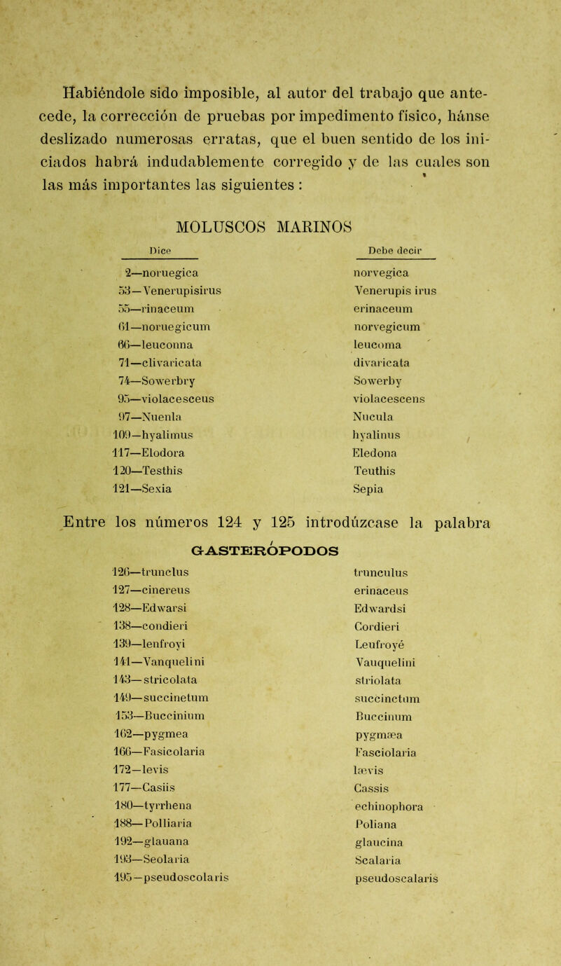 Habiéndole sido imposible, al autor del trabajo que ante- cede, la corrección de pruebas por impedimento físico, hánse deslizado numerosas erratas. que el buen sentido de los ini- ciados habrá indudablemente corregido y de las cuales son las más importantes las siguientes : MOLUSCOS MARINOS Dice Debe decir 2—noruegica norvegica 53—Venerupisirus Venerupis irus 55—rinaceum erinaceum G1—noruegicum norvegiciim 06—leuconna leucoma 71—clivaricata divaricata 74—Sowerbry Sowerby 95—violacesceus violacescens 97—Nuenla Nucula 109—hyalimus hyalinus 117—Elodora Eledona 120—Testhis Teuthis 121—Sexia Sepia Entre los números 124 y 125 introdúzcase la palabra QASTEROPOÜOS 126—trunclus trunculus 127—cinéreas erinaceus 128—Edwarsi Edwardsi 138—condieri Gordieri 139—lenfroyi Leufroyé 141—Vanquelini Vauquelini 143—stric olata striolata 149—succinetum succinctiim 153—Buccinium Buccinum 162—pygmea pygmsea 166—Fasicolaria Fasciolaria 172—levis Isevis 177—Casiis Gassis 180—tyrrhena ecbinophora 188—Polliaria Poliana 192—glauana glaucina 193—Seolaria Scalaria 195—pseudoscolaris pseudoscalaris