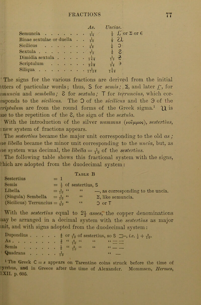 Semuncia Binae sextulae or duella . . Sicilicus Sextula Dimidia sextula Scriptulum Siliqua As. Undue. i s £ or 2 or € TS i s n is 1 T 0 is i 2 i nr xV £ 1 2T 9 l TTT The signs for the various fractions are derived from the initial •tters of particular words; thus, S for semis;, and later £, for muncia and sembella; 2 for sextula; T for terruncius, which cor- ■‘sponds to the sicilicus. The 0 of the sicilicus and the 3 of the rriptulum are from the round forms of the Greek sigma.1 bl is ue to the repetition of the 2, the sign of the sextula. With the introduction of the silver nummus (vov/x/xos), sestertius, new system of fractions appears. The sestertius became the major unit corresponding to the old as ; ue libella became the minor unit corresponding to the uncia, but, as i le system was decimal, the libella = tl of the sestertius. The following table shows this fractional system with the signs, hich are adopted from the duodecimal system: Table B Sestertius = 1 Semis = \ of sestertius, S Libella = ^ “ “ —, as corresponding to the uncia. (Singula) Sembella = -fa “ “ 2, like semuncia. (Sicilicus) Terruncius = ?V “ “ 0 or T With the sestertius equal to 2h asses, the copper denominations lay be arranged in a decimal system with the sestertius as major nit, and with signs adopted from the duodecimal system: Dupondius $ or of sestertius, so S ZE—, i.e. \ + iff- As i “ JL “ » u Semis $ “ u u u Quadrans “ I 1 The Greek C = s appears on Tarentine coins struck before the time of yrrhus, and in Greece after the time of Alexander. Mommsen, Hermes, XII. p. 605.