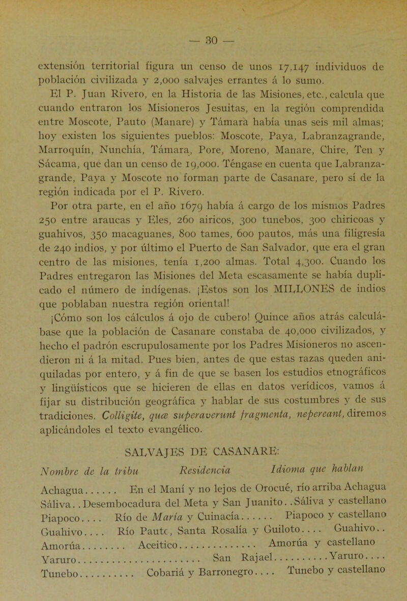 extensión territorial figura un censo de unos 17,147 individuos de población civilizada y 2,000 salvajes errantes á lo sumo. El P. Juan Rivero, en la Historia de las Misiones, etc., calcula que cuando entraron los Misioneros Jesuitas, en la región comprendida entre Moscote, Pauto (Manare) y Támara había unas seis mil almas; ho}^ existen los siguientes pueblos: Moscote, Paya, Eabranzagrande, Marroquín, Nunchía, Támara, Pore, Moreno, Manare, Chire, Ten y Sácama, que dan un censo de ig,ooo. Téngase en cuenta que I^abranza- grande. Paya y Moscote no forman parte de Casanare, pero sí de la región indicada por el P. Rivero. Por otra parte, en el año 1679 había á cargo de los mismos Padres 250 entre araucas y Eles, 260 airicos, 300 tunebos, 300 chíricoas y guahívos, 350 macaguanes, 800 tames, 600 pantos, más una fílígresía de 240 indios, y por último el Puerto de San Salvador, que era el gran centro de las misiones, tenía 1,200 almas. Total 4,300. Cuando los Padres entregaron las Misiones del Meta escasamente se había dupli- cado el número de indígenas. ¡Estos son los MILLONES de indios que poblaban nuestra región oriental! ¡Cómo son los cálculos á ojo de cubero! Quince años atrás calculá- base que la población de Casanare constaba de 40,000 civilizados, y hecho el padrón escrupulosamente por los Padres Misioneros no ascen- dieron ni á la mitad. Pues bien, antes de que estas razas queden ani- quiladas por entero, y á fin de que se basen los estudios etnográficos y lingüísticos que se hicieren de ellas en datos verídicos, vamos a fijar su distribución geográfica y hablar de sus costumbres y de sus tradiciones. Colligite, quce superavemnt fragmenta, nepereant, diremos aplicándoles el texto evangélico. SALVAJEvS DE CASANARE: Nombre de la tribu Residencia Idioma que hablan Achagua En el Maní y no lejos de Orocué, río arriba Achagua Sálíva. .Desembocadura del Meta y San Juanito. .Sáliva y castellano Piapoco.... Río de María y Cuínacía Piapoco y castellano Guahivo Río Paute, Santa Rosalía y Guiloto Guahívo.. Amonta Aceítíco Amorúa y castellano Yaruro San Raj ael Y aruro.... Tunebo Cobariá y Barronegro.... Tunebo y castellano