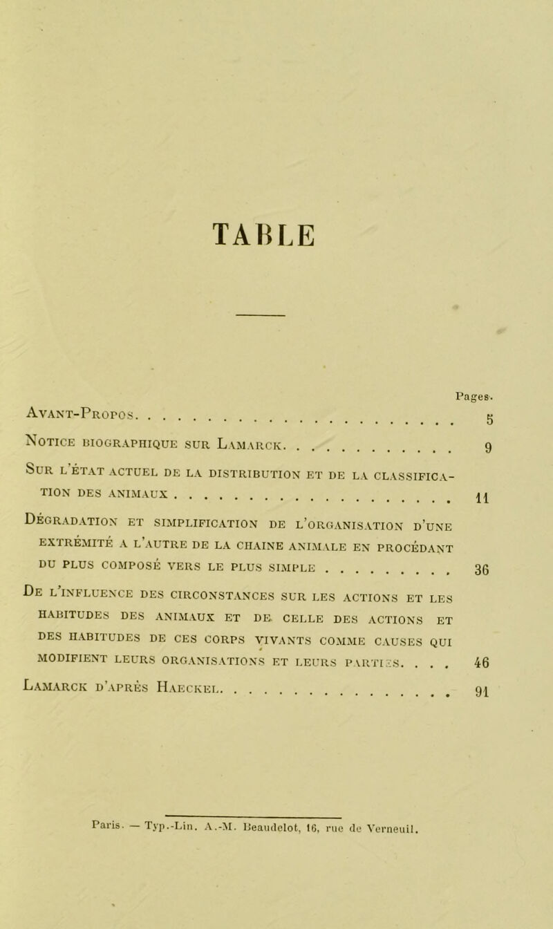 TABLE Pages. Avant-Propos g Notice biographique sur Lamarck 9 Sur l état actuel de la distribution et de la classifica- tion DES ANIMAUX JJ Dégradation et simplification de l’organisation d’une EXTRÉMITÉ A L AUTRE DE LA CHAINE ANIMALE EN PROCÉDANT DU PLUS COMPOSÉ VERS LE PLUS SIMPLE 36 De l’influence des CIRCONSTANCES sur LES ACTIONS ET LES HABITUDES DES ANIMAUX ET DE CELLE DES ACTIONS ET DES HABITUDES DE CES CORPS VIVANTS COMME CAUSES QUI MODIFIENT LEURS ORGANISATIONS ET LEURS PARTIES. ... 46 Lamarck d’après Haeckei gj Paris. — Typ.-Lin. A.-M. LSeaudelot, 16, rue de Verneuil.