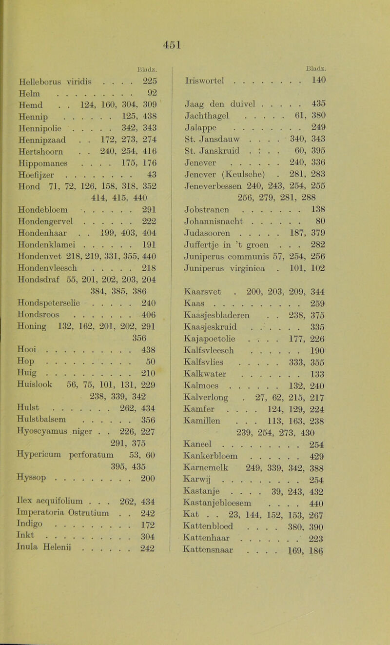 liludz. Hellebt)i'us viridis .... 225 Helm 92 Hemd . . 124, 160, 304, 309 Hennip 125, 438 I Hennipolic 342, 343 • Hennipzaad . . 172, 273, 274 j Hertshoorn . . 240, 254, 416 Hippomanes .... 175, 176 I Hoefijzer 43 I Hond 71, 72, 126, 158, 318, 352 414, 415. 440 i Hondebloem 291 i Hondengervel 222 I Hondenhaar . . 199, 403, 404 Hondenklamei 191 Hondenvet 218, 219, 331, 355, 440 Honden vleesch 218 Hondsdi’af 55, 201, 202, 203, 204 384, 385, 386 Hondspeterselie 240 Hondsroos 406 Honing 132, 162, 201, 202, 291 356 Hooi 438 Hop 50 Huig 210 Huisiook 56, 75, 101, 131, 229 238, 339, 342 Hulst 262, 434 Hulstbalsem 356 Hyoscyamus niger . . 226, 227 291, 375 Hypcricum perforatum 53, 60 395, 435 Hyssop 200 Ilex aequifolium . . . 262, 434 Imperatoria Ostrutium . . 242 Indigo 172 Inkt 304 Inula Helenii 242 Illadz. Iriswortcl . . . . 140 Jaag den duivel . 435 Jachthagel . . . 61, 380 Jalappe .... 249 St. Jansdauw . . . 340, 343 St. Janskruid . ; . . 60, 395 Jenever .... 240, 336 Jenever (Keulsche) . 281, 283 Jeneverbessen 240, 243, 254, 255 256, 279, 281, 288 Jobstranen . . . 138 Johannisnacht . . 80 Judasooren . . . 187, 379 Juffertje in ’t groen . . 282 Juniperus communis 57, 254, 256 Juniperus virginica • 101, 102 Kaarsvet . 200, 203, 209, 344 Kaas 259 Kaasj esbladeren . 238, 375 Kaasjeskruid . . 335 Kajapoetolie . . . . 177, 226 Kalfsvleesch . . 190 Kalfsvlies . . . 333, 355 Kalkwater . . . 133 Kalmoes .... . , 132, 240 Kalverlong . 27; , 62, 215, 217 Kamfer .... 124, 129, 224 Kamillen . . . 113, 163, 238 239, 254, 273, 430 Kaneel 254 Kankerbloem . . 429 Karnemelk 249, 339, 342, 388 Karwij 254 Kastanje .... 39, 243, 432 Kastan j ebloesem . . . 440 Kat . . 23, 144, 152, 153, 267 Kattenbloed . . 380. 390 Kattenhaar . . . 223 Kattensnaar . . . 169, 186