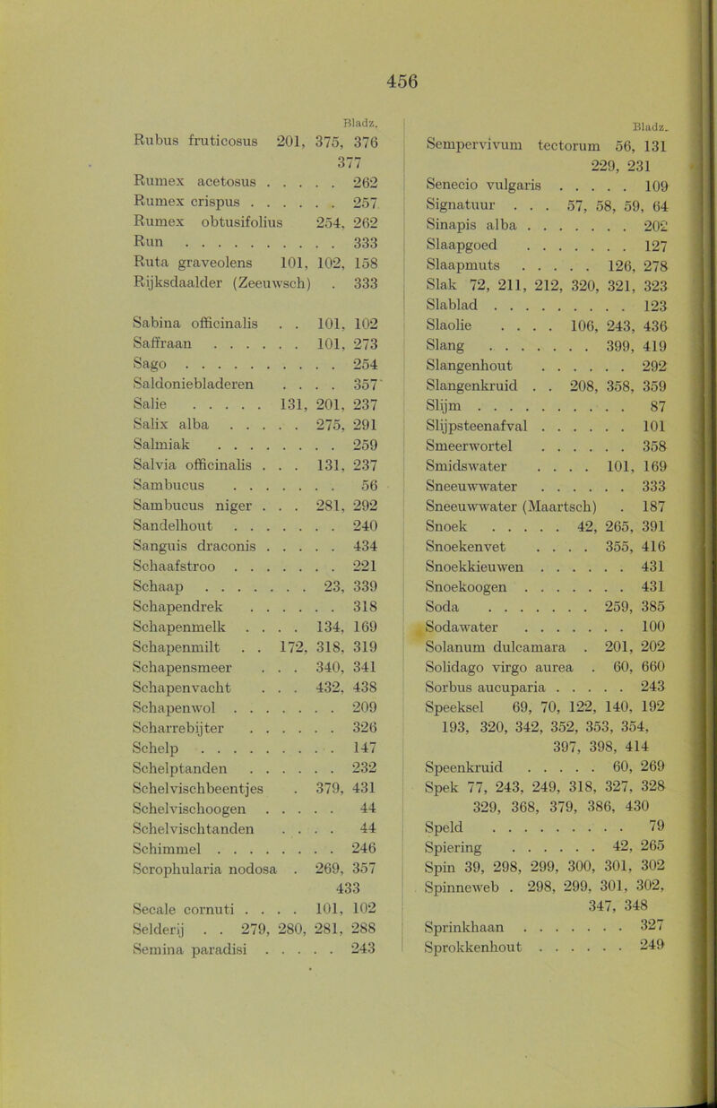 Bladz. Rubus fruticosus 201, 375, 376 377 Rumex acetosus 262 Rumex crisjius 257 Rumex obtusifolius 254, 262 Run 333 Ruta graveolens 101, 102, 158 Rijksdaalcler (Zeeuwsch) . 333 Sabina officinalis Saffraan . . . Sago Saldoniebladeren Salie Salix alba . . Salmiak . . . Salvia officinalis Sambucus . . Sambucus niger Sandelhout . . Sanguis draconis Schaafstroo . . . . 101, 102 . . . 101, 273 254 .... 357 131, 201, 237 . . . 275, 291 259 . . . 131, 237 56 . . . 281, 292 240 434 221 Schaap 23, 339 Schapendrek 318 Schapenmelk .... 134, 169 Schapenmilt . . 172, 318, 319 Schapensmeer . . . 340, 341 Schapenvacht . . . 432, 438 Schapenwol 209 Scharrebijter 326 Schelp 147 Schelptanden 232 Schelvischbeentjes . 379, 431 Schelvischoogen 44 Schelvischtanden .... 44 Schimmel 246 Scrophularia nodosa . 269, 357 433 Secale cornuti .... 101, 102 Selderij . . 279, 280, 281, 288 Semina paradis! 243 Bladz. Sempervivum tectorum 56, 131 229, 231 Senecio vulgaris 109 Signatuur . . . 57, 58, 59, 64 Sinapis alba 202 Slaapgoed 127 Slaapmuts 126, 278 Slak 72, 211, 212, 320, 321, 323 Slablad 123 Slaolie .... 106, 243, 436 Slang 399, 419 Slangenhout 292 Slangenkruid . . 208, 358, 359 Slijm 87 Slijpsteenafval 101 Smeerwortel 358 Smidswater . . . . 101, 169 Sneeuwwater 333 Sneeuwwater (Maartsch) . 187 Snoek 42, 265, 391 Snoekenvet .... 355, 416 Snoekkieuwen 431 Snoekoogen 431 Soda 259, 385 Sodawater 100 Solanum dulcamara . 201, 202 Solidago virgo aurea . 60, 660 Sorbus aucuparia 243 Speeksel 69, 70, 122, 140, 192 193, 320, 342, 352, 353, 354, 397, 398, 414 Speenkruid 60, 269 Spek 77, 243, 249, 318, 327, 328 329, 368, 379, 386, 430 Speld 79 Spiering 42, 265 Spin 39, 298, 299, 300, 301, 302 Spinneweb . 298, 299, 301, 302, 347, 348 Sprinkhaan 327 Sprokkenhout