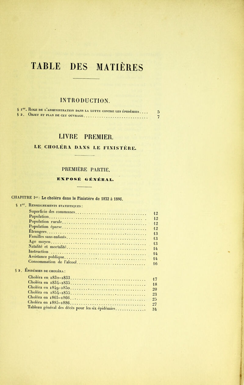 TABLE DES MATIÈRES INTRODUCTION. S Ier. Rôle de l’administration dans la lutte contre les épidémies 5 S 2. Objet et plan de cet ouvrage 7 LIVRE PREMIER. LE CHOLÉRA DANS LE FINISTÈRE. PREMIÈRE PARTIE. EXPOSÉ GÉNÉRAL. CHAPITRE Ie1': Le choléra dans le Finistère de 1832 à 1886. S Ier. Renseignements statistiques : Superficie des communes 12 Population ^2 Population rurale 4 2 Population éparse 12 Étrangers 13 Familles sans enfants 43 Age moyen . 13 Natalité et mortalité ^ Instruction ^ Assistance publique ^ Consommation de l’alcool 4 g S 2 . Épidémies de choléra : Choléra en i832-i833 47 Choléra en i834-i835 18 Choléra en 1849-185o 20 Choléra en i854-i855 23 Choléra en i865-i866 25 Choléra en 1885-1886 97 Tableau général des décès pour les six épidémies 34