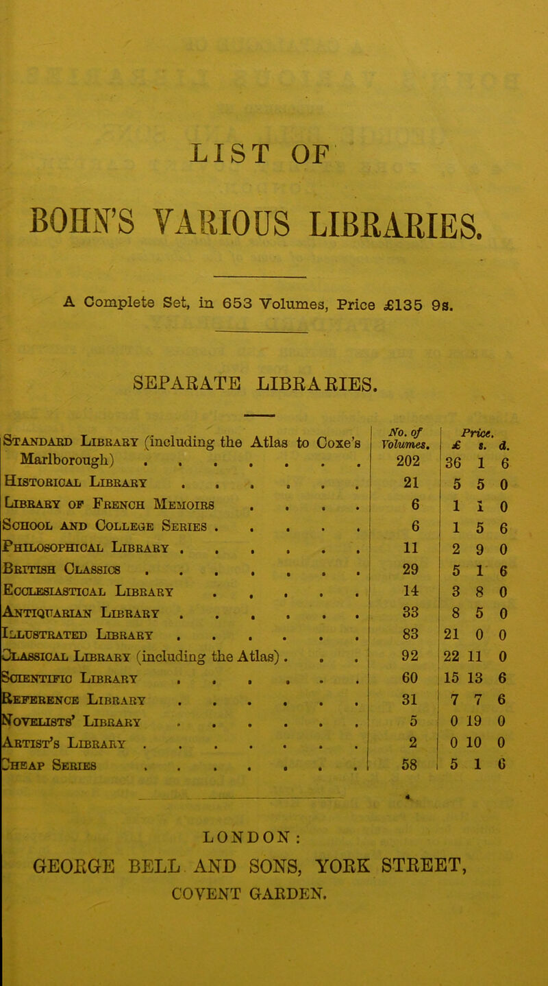 LIST OF BOHN’S VARIOUS LIBRARIES. A Complete Set, in 653 Volumes, Price £135 9s. SEPARATE LIBRARIES. Standard Library (including the Atlas to Coxe’s No. of Volumes. Price £ s. Marlborough) • • 202 36 1 Historical Library . , a o 21 5 5 Library of French Memoirs • • 6 1 I School and College Series . • a 6 1 5 Philosophical Library . • » 11 2 9 British Classics • • 29 5 1 Ecclesiastical Library • • 14 3 8 Antiquarian Library • 8 • 8 33 8 5 Illustrated Library • • 83 21 0 Classical Library (including the A itlas). 92 22 11 Scientific Library • > 60 15 13 Reference Library • • 31 7 7 Novelists’ Library • • 5 | 0 19 Artist’s Library . • • 2 1 0 10 2heap Series • • . 58 1 4 5 1 LON DON : GEOBGE BELL AND SONS, YOEK STREET, COVENT GARDEN. d. 6 0 0 6 0 6 0 0 0 0 6 6 0 0 6