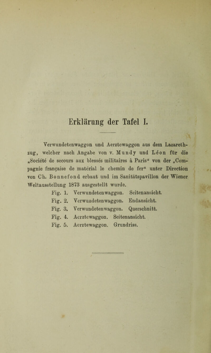 Erklärung der Tafel I. Verwundetenwaggon und Aerztewaggon aus dem Lazareth- zug, welcher nach Angabe von v. Mundy und Leon für die „Societe de secours aux blesses militaires ä Paris“ von der „Com- pagnie fran9aise de material le chemin de fer“ unter Direction von Ch. Bonnefond erbaut und im Sanitätspavillon der Wiener Weltausstellung 1873 ausgestellt wurde. Fig. 1. Verwundetenwaggon. Seitenansicht. Fig. 2. Verwundetenwaggon. Endansicht. Fig. 3. Verwundeten waggon. Querschnitt. Fig. 4. Aerztewaggon. Seitenansicht. Fig. 5. Aerztewaggon. Grundriss.