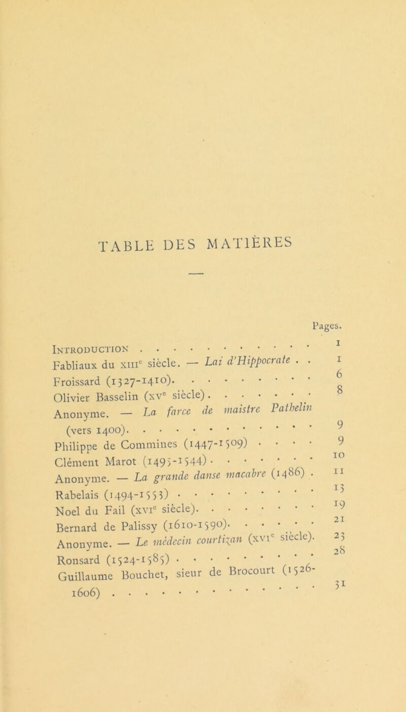 Pages. Introduction Fabliaux du xiiF siècle. — Lai d’Hippocrate . Froissard (1527-1410) Olivier Basselin (xv= siècle) Anonyme. — La farce de maistre Palbeli (vers 1400) Philippe de Commines (1447-1509) . • • Clément Marot (i49>*^544) Anonyme. — La grande danse macabre (i486) Rabelais (1494-1551) Noël du Fail (xvP siècle) Bernard de Palissy (i6io-i59^)' Anonyme. — Le médecin conrtiian (xvC siècle Ronsard ' ’ Guillaume Bouchet, sieur de Brocourt (1526- I I 6 8 9 9 10 II 13 19 21 25 28 31