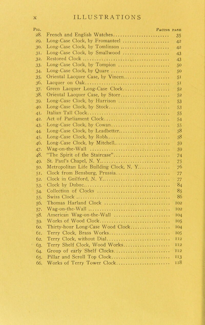 Fig. Facing pace 28. French and English Watches 35 29. Long-Case Clock, by Fromanteel 42 30. Long-Case Clock, by Tomlinson 42 31. Long-Case Clock, by Smallwood 43 32. Restored Clock 43 33. Long-Case Clock, by Tompion 50 34. Long-Case Clock, by Quare 50 35. Oriental Lacquer Case, by Vincen 51 36. Lacquer on Oak 51 37. Green Lacquer Long-Case Clock 52 38. Oriental Lacquer Case, by Storr 52 39. Long-Case Clock, by Harrison 53 40. Long-Case Clock, by Stock 53 41. Italian Tall Clock 55 42. Act of Parliament Clock 54 43. Long-Case Clock, by Cowan 55 44. Long-Case Clock, by Leadbetter 58 45. Long-Case Clock, by Robb 58 46. Long-Case Clock, by Mitchell 59 47. Wag-on-the-Wall .- • 59 48. “The Spirit of the Staircase” 74 49. St. Paul’s Chapel, N. Y 75 50. Metropolitan Life Building Clock, N. Y 76 51. Clock from Bensburg, Prussia 77 52. Clock in Guilford, N. Y 77 53. Clock by Dubuc, 84 54. Collection of Clocks 85 55. Swiss Clock 86 56. Thomas Harland Clock 102 57. Wag-on-the-Wall 102 58. American Wag-on-the-Wall 104 59. Works of Wood Clock 105 60. Thirty-hour Long-Case Wood Clock 104 61. Terry Clock, Brass Works 105 62. Terry Clock, without Dial 112 63. Terry Shelf Clock, Wood Works 112 64. Group of early Shelf Clocks 112 65. Pillar and Scroll Top Clock 113 66. Works of Terry Tower Clock 118