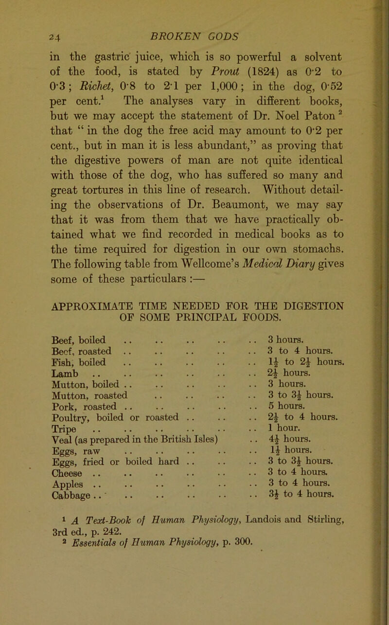 in the gastric juice, which is so powerful a solvent of the food, is stated by Pr<mt (1824) as O'2 to 0‘3 ; Richet, O’8 to 2’1 per 1,000; in the dog. O’52 per cent.^ The analyses vary in different books, but we may accept the statement of Dr. Noel Paton ^ that “ in the dog the free acid may amount to 0’2 per cent., but in man it is less abundant,” as proving that the digestive powers of man are not quite identical with those of the dog, who has suffered so many and great tortures in this line of research. Without detail- ing the observations of Dr. Beaumont, we may say that it was from them that we have practically ob- tained what we find recorded in medical books as to the time required for digestion in our own stomachs. The following table from WeUcome’s Medical Diary gives some of these particulars :— APPROXIMATE TIME NEEDED FOR THE DIGESTION OP SOME PRINCIPAL POODS. Beef, boiled Beef, roasted .. Pish, boiled Lamb Mutton, boiled Mutton, roasted Pork, roasted .. Poultry, boiled or roasted .. Tripe Veal (as prepared in the British Isles) Eggs, raw Eggs, fried or boiled hard .. Cheese .. Apples .. Cabbage.. 3 hours. 3 to 4 hours. 1| to 2^ hours. 2^ hours. 3 hours. 3 to 3^ hours. 5 hours. 2J to 4 hours. 1 hour. hours. IJ hours. 3 to 3J hours. 3 to 4 hours. 3 to 4 hours. 3J to 4 hours. ^ A Text-Book of Human Physiology, Landois and StirUng, 3rd ed., p. 242. 2 Essentials of Human Physiology, p. 300.