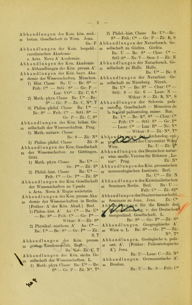 Ab h a ndl un o en des Kais. kôn. zool.- 29 botan. Gesellschaft in Wien. J< \ ena. Ge: Pj Abhandlungen der K .vis. leopold.- carolinischen Akademie s. Acta. Nova A’ Academiæ. Abhandlungen der Kôn. Akademie s. Abhandlungen der Kôn. preuss. A’. Abhandlungen der Kôn. bayr. Aka- 30 demie der Wissenschaften. München. 1) Hist. Classe Ba: U — Be: S* — Frib: C* — StG: S* — Ge: P — Luz: VO* —Zü: C, S.* 2) Math.-phys. Classe Ba: LT* — Be: S* —Ge: P —Zü: C, N*, T 3) Philos.-philol. Classe Ba: U* — Be: S* — Frib: C* — StG: S* — Ge: P —Zü: C, S* Abhandlungen der Kôn. bôhm. Ge- 31 sellschaft der Wissenschaften. Prag. 1) Math.-naturw. Classe Be: S —Zü: N* 2) Philos.-philol. Classe Zü: S Abhandlungen der Kôn. Gesellschaft 32 der Wissenschaften zu Gôttingen. Gôtt. 1) Math.-phys. Classe Ba:U* — Ge: P* — Zü: S* 2) Philol.-hist. Classe Ba: U* — Frib: C* —Ge: P* —Zü: S* Abhandlungen der Kôn. Gesellschaft der Wissenschaften zu Upsala s. Acta. Nova A’ Kegiæ societatis. Abhandlungen der Kôn. preuss. Aka- 33 demie der Wissenschaften in Berlin. [Früher: A’ der Kôn. Akad.]. Berl. 1) Philos.-hist. A’ Aa: C* —Ba: U* — Be: S* —Frib: C* — Ge: P* — Wthur : S — Zü : S* 2) Physikal.-mathem. A’ Aa: C* — Ba: U* —Be: S* —Ge: P* — Zü: S, T Abhandlungen der Kôn. preuss. 34 geolou. Landesanst'alt. Berl. Ba: K*-Zü:C, T Abhandlungen der Kôn. sàchs. Ge- 35 sellschaft der Wissenschaften. L. 1) Math.-phys. Classe Ba: U* — Be: S* — Ge : P — Zü : N*, T* 2) Philol.-hist. Classe Ba: U*—Be: S* — Frib : C* —Ge: P —Zü: ïl, S Abhandlungen der Naturforsch. Ge- 30 sellschaft zu Gôrlitz. Gôrlitz. Ba: U — Be: S* — Chur: C*- StG:S*—Ne:V— Sion:l —Zü: N Abhandlungen der Naturforsch. Ge- 37 sellschaft zu Halle. Halle. Ba: U* — Be: S Abhandlungen der Naturhist. Ge- 38 sellschaft zu Nürnberg. Nürnb. Ba: U* — Be: S* — Chur: C* — StG: S — Ge: 6 — Laus: N — Wthur: S — Zü: U, N*, S Abhandlungen der Schweiz. palà- 39 ontofog. Gesellschaft — Mémoires de la Scçiété paléontolog. suisse. Bas. Ba: U*—Be: F*, S* — Chur: C* — ;Frib: C* — StG: S* — Ge: P* — Laus : C* — Luz : B* — Ne : V* — Wthur: S — Zü: N*, T* A b h^a nç^wy^enj^F -À^haRolog.-epi-i 40 gr^ft^CimuffsMer Universitàt WH Wien. Ba:U —Zü: Abhandlungen desDeutschen natur- 41 wiss.-medic.Vereinsfür Bôhmen „Lo- tos“. Prag. Zü: N* Abhandlungen des Kôn. preussischen 42 meteorologischen Instituts. Berl. Ba : U* — Zii : N A b h a n d 1 u n g e n des Kriminalistischen 43 Seminars Berlin. Berl. Ba: U Frib: C* — Zü: 62* A b h a n d 1 u n g e n des Staatswissenschaftl. 44 Seminars zu Jena. Jena. Zü: C* die Kunde des ‘gefljffnde^hg. v. der Deutschen morgenlând. Gesellschaft. L. Be: S* —Ge: P* —Zü: S* Abhandlungen. Geographische A’. 46 Wien u. L. Be: S* —Ge: P* —Zü: N*, T* Abhandlungen. Geologische u. pala- 47 ont. A’. [Früher: Palàontologische A’]. Jena. Ba: U—Laus: C—Zü: N* Abhandlungen. Germanistische A’. 48 Breslau. Ba: U —Be: S —Frib: C* L