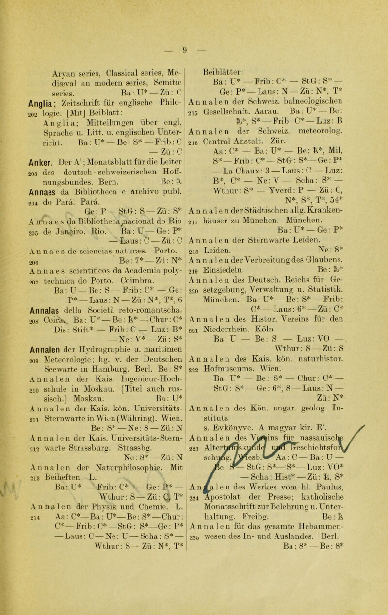 Aryan sériés, Olassical sériés, Me- diæval an modem sériés, Semitic sériés. Ba: U* —Zü: C Anglia; Zeitschrift für englische Philo- 202 logie. [Mit] Beiblatt: Anglia; Mitteilungen liber engl. Sprache u. Litt. u. englischen Unter- richt. Ba : U* — Be : S* — Frib : C — Zü : 0 Anker. Der A’ ; Monatsblatt für die Leiter 203 des deutsch - schweizerischen Hoff- nungsbundes. Bern. Be : E Annaes da Bibliotheca e archivo publ. 204 do Para. Para. Ge: P— StG: S —Zü: S* Annaes da Bibliotheca^nacional do Rio 205 de Janeiro. Rio. Ba:U—Ge: P* — Laus : C — Zü : C Annaes de sciencias naturæs. Porto. 206 Be : 7* — Zü : N* Annaes scientificos da Academia poly- 207 technica do Porto. Coimbra. Ba: U —Be: S— Frib: C* — Ge: P* — Laus : N — Zü : N*, T*, 6 Annalas délia Società reto-romantscha. 208 Coirav Ba : U* — Be : L* — Chur : C* Dis: Stift* — Frib: C — Luz: B* — Ne: Y* —Zü: S* Annalen der Hydrographie u. maritimen 209 Météorologie; hg. v. der Deutschen Seewarte in Hamburg. Berl. Be : S* Annalen der Kais. Ingenieur-Hoch- 210 schule in Moskau. [Titel auch rus- sisc-h.] Moskau. Ba:U* Annalen der Kais. kôn. Universitàts- 211 Sternwartein Wien(Wàhring). Wien. Be: S* —Ne: 8 —Zü: N Annalen der Kais. Universitats-Stern- 212 warte Strassburg. Strassbg. Ne: 8* — Zü: N Annalen der Naturphilosophie. Mit 213 Beiheften. L. Ba: U* — Frib: C* — Ge: P*— Wthur: S —Zü: C, T* Annalen der Physik und Chemie. L. 214 Aa : C*— Ba : U*— Be: S* — Chur : C* —Frib: C*—StG: S*—Ge : P* — Laus : C —Ne: U — Scha: S* — Wthur: S — Zü : N*, T* Beiblàtter : Ba: U* — Frib: C* — StG: S*- Ge: P* —Laus: N —Zü: N*, T* Annalen der Schweiz. balneologischen 215 Gesellschaft. Aarau. Ba: U* — Be: L*, S* —Frib: C* — Luz: B Annalen der Schweiz. meteorolog. 216 Central-Anstalt. Zür. Aa: C* — Ba: U* — Be: L*, Mil, S*_Frib: C* —StG: S*—Ge: P* — La Chaux : 3 — Laus : C — Luz : B*, C* — Ne: Y — Scha: S* — Wthur: S* — Yverd: P — Zü: C, N*, S*, T*, 54* Annalen der Stàdtischen allg. Kranken- 217 hauser zu München. München. Ba: U* —Ge: P* Annalen der Sternwarte Leiden. 218 Leiden. Ne : 8* Annalen der Verbreitung des Glaubens. 219 Einsiedeln. Be: L* Annalen des Deutsch. Reichs für Ge- 220 setzgebung, Verwaltung u. Statistik. München. Ba : U* — Be : S* — Frib : C* — Laus : 6* — Zü : C* Annalen des Histor. Vereins für den 221 Niederrhein. Kôln. Ba: U — Be: S — Luz: VO — Wthur: S — Zü: S Annalen des Kais. kôn. naturhistor. 222 Hofmuséums. Wien. Ba: U* — Be: S* - StG: S*—Ge: 6*, 8 des Kôn. Chur: C* — - Laus : N — Zü: N* ungar. geolog. In- Annalen stituts s. Evkônyve. A magyar kir. E’. Annalen 223 Alter des V für nassauisc eschichtsfof Aa: C —Ba: U — — StG: S*—S* —Luz: VO* — Scha: Hist* — Zü: L, S* An al en des Werkes vom hl. Paulus, 224 Apostolat der Presse; katholische Monatsschrift. zur Belehrung u. Unter- haltung. Freibg. Be:E Annalen für das gesamte Hebammen- 225 wesen des In- und Auslandes. Berl. Ba : 8* — Be : 8*