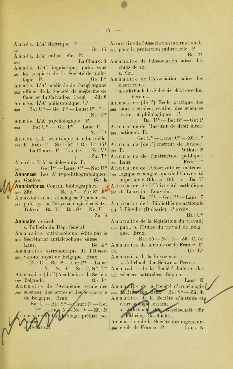 Anne e. L'A' électrique. P. 379 Ge: 15 Année. L’A’ industrielle. P. 380 La Chaux : 3 Année. L'A’ linguistique, publ. sous 381 les auspices de la Société de philo- logie. P. Ge: P* Année. L’A' médicale de Caen/; organe 382 officiel de la Société de médecine de Caen et du Calvados. Caem Zii : 6 A n n é e. L’A’ philosophique. / P. 383 Ba : U* — Ge : P* — Laus : C* 7— Ne: U* Année. L’A’ psychologique. P. 384 Ba : U* — Ge : P* — Laus : C' — Ne: U* A n n é e. L’A’ scientifique et industrielle. 385 P. Fri h : C— StG: S*4Ge: L*, 15* La Chaux : P — Lau^ : C — Ne : V* / — Zü : T* A n n é e. LA’ sociologique. P. 386 Ge: P* — Lauû C*— Ne: U* Annonces. Les A’ typo-lithographiques. 7 Genève. Be: L Annotationes Concilii bibliographies 388 Zür. Be:E*— Zü: S* * Annotationes zoologicæ Japonenses ; 389 publ. by the Tokyo zoological society. Tokvo. Ba : U — Be : S* — Ne : V— Zü: 6 Annuaire agricole s. Bulletin du Dép. fédéral. Annuaire antialcoolique ; édité par le 390 Secrétariat antialcoolique suisse. Laus. Be : L* Annuaire astronomique de l’Obser- 391 vatoire royal de Belgique. Brux. Ba : U — Be : S — Ge : P* — Laus : N —Ne: Y —Zü: C, N*, T* Annuaire [de 1’] Académie r. de Serbie. 392 Belgrade. Ge: P* Annuaire de l’Académie royale des 393 sciences, des lettres et des/Deaux-arts de Belgique. Brux. Ba : U — Be : S* —; £hur : C — Ge : Ne: V — Zü: N gie préhist. po- A n n u a ir e de l’Association internationale 394 pour la protection industrielle. P. Be: 2* l’Association suisse des l’Association suisse des m , &*■' Annuaire de clubs de ski s. Ski. A n n u a i r e de électriciens s. Jahrbuch des Schweiz. elektrotechn. Vereins. Annuaire [de P] Ecole pratique des 395 hautes études; section des sciences histor. et philologiques. P. Ba: U* —Be: S* —Ge: P Annuaire de l’Institut de droit inter- 396 national. P. Ge : L* — Laus : C* — Zü : C* Annuaire [de 1’] Institut de France. 397 P. Wthur: S Annuaire de l’instruction publique. 398 Laus. Frib: C* Annuaire de l’Observatoire météoro- 399 logique et magnétique de l’Université impériale à Odessa. Odessa. Ba: LT Annuaire de l’Université catholique 400 de Louvain. Louvain. Ba: U* — Ge: P*—Laus: 7 Annuaire de la Bibliothèque nationale 401 à Plovdiv (Bulgarie). Plovdiv. Ba: U* Annuaire de la législation du travail : 402 publ. p. l’Office du travail de Belgi- que. Brux. Ba : 25 — Ne : 2 — Zü : C, 52 A n n u a i r e de la noblesse de France. P. 403 Ge : L* Annuaire de la Presse suisse s. Jahrbuch der Schweiz. Presse. Annuaire de la Société bulgare des 404 sciences naturelles. Sophia. Laus: N Annyaie^e la^Société d’archéologie 405 déBriW Annuaire d’areh^TOgi s. jJ^Tirbuc othring. de CiflT Be : S* — Zü : 3fi la Société d’histoire et lorraine esellschaft für eschichte. Annuaire de la Société des ingénieurs Laus: N 406 civils de France. P.