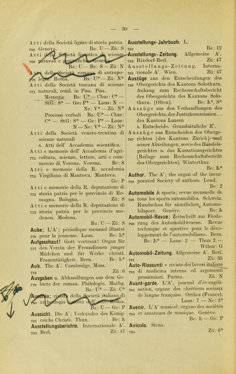 Atti délia Società ligure di storia patria. 7«8 Genova. Ba: U — Zü: S Atti j^ll/SkJlietà ln#»stic^ji| scienzp, 769 pâturaiTe Ba: U —Be: S —Zü: N AUii delh^ocie^i^onmfla» di antropo- lo^ifrRoma^ Ba: J* — Zü : N* Atti délia Società toscana di scienze 771 naturali, resid. in Pisa. Pisa. Memorie Ba : U* — Chur : C* — St&: S* — Ge: P* — Laus: N — Ne: Y* — Zü: N* Processi verbali Ba : U* — Chur : C* — StG: S* — Ge: P* — Laus: N —Ne: V* —Zü: N* Atti délia Società veneto-trentina di scienze naturali s. Atti dell’ Accademia scientifica. Atti e memorie dell’ Accademia d’agri- 772 coltura, scienze, lettere, arti e com- mercio di Verona. Verona. Be: S Atti e memorie délia R. accademia 773 Virgiliana di Mantova. Mantova. Ge: P Atti e memorie délia R. deputazione di 774 storia patria per le provincie di Ro- magna. Bologna. Zü : S Atti e memorie délia R. deputazione di 775 storia patria per le provincie mo- denesi. Modena. Ba:U — Zü: S Aube; L’A’; périodique mensuel illustré 776 pour la jeunesse. Laus. Be: E* Aufgeschaut! Gott vertraut! Organ für 777 den Verein der Freundinnen junger Mâdchen und für Werke christl. Frauentâtigkeit. Bern. Be: L* Auk. The A’. Cambridge, Mass. 778 Zü : 6 Alisgaben u. Abhandlungen aus dem Ge- 779 biete der roman. Philologie. Marbg. Ba: U*—Zü: C* délia pSncietà italiana di aia <\‘ 1 4t^ma. a: ü— Ge: P Aussicht. Die A’; Verklinder des Konig- 781 reichs Christi. Thun. Be: L Ausstellungsberichte. Internationale A’. 782 Berl. Zü : 17 /Ajjafftya; r &> arfchjdlogia Ausstellungs-Jahrbuch. L. 783 Ba • 12 -Ausstellungs - Zeitung. Allgemeine A’. 784 Rixdorf-Berl. Zü:47 Ausstellungs-Zeitung. Interna- 785 tionale A’. Wien. Zii:47 AllSZÜge aus den Entscheidungen des 786 Obergerichts des Kantons Solothurn. Anhang zum Rechenschaftsbericht des Obergerichts des Kantons Solo- thurn. [Olten]. Be: L*, S* Ausziige aus den Verhandlungen des Obergerichts, der Justizkommission. . des Kantons Luzern s. Entscheide. Grundsàtzliche E’. A u s z ü g e aus Entscheiden des Oberge- 787 richtes [des Kantons Zürich}<-UMid seiner Abteilungen, sowiedesHandels- gerichtes u. das Kassationsgerichtes | Beilage zum Rechenschaftsbericht des Obergerichtes]. Winterthur. Be: E* Author. The A’; the organ of the incor- 788 porated Society of authors. Lond. Be: 2 Automobile & sports; revue mensuelle de 789 tous les sports automobiles. Schweiz. Rundschau für sàmtliehen^ Automo- bilsport. Genève. Be : L Automobil-Revue; Zeitschrift zur Fôrde- 790 rung des Automobilwesens. Revue technique et sportive pour le déve- loppement de l’automobilisme. Bern. Be : E* — Laus : 2 — Thun 2 — Wthur: G Automobil-Zeitung. Allgemeine A’. Berl. 791 Zü : 33 AlltO-Riassunti e riviste dei lavori italiani 792 di medicina interna ed argomenti prossimiori. Parma. Zü : N Avant-garde. L’A’, journal d’évangéli- 793 sation, organe des chrétiens sociaux de langue française. Orthez (France). Laus: 7 — Ne: 3* Avenir. L’A’ musical; organe des sociétés 794 et amateurs de musique. Genève. Be: E —Ge: P Avicula. Siena. 795 Zü : 6*