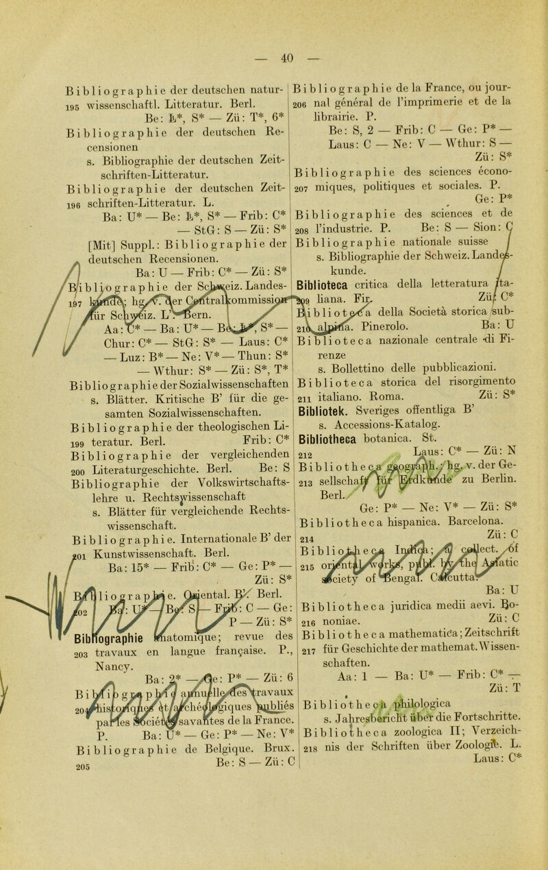 Bibliographie der deutschen natur- 195 wissenschaftl. Litteratur. Berl. Be: È* S* — Zü: T*, 6* Bibliographie der deutschen Re- censionen s. Bibliographie der deutschen Zeit- scliriften-Litteratur. Bibliographie der deutschen Zeit- 196 schriften-Litteratur. L. Ba: U* — Be: B*, S* — Frib: C* — StG: S —Zü: S* [Mit] Suppl. : Bibliographie der deutschen Recensionen. Ba : U — Frib : C* — Zü : S* i b 1 i, o g r a p h i e der ScJjaseiz. Landes- 197 kpncTiX: hV^T^er Centralfmmmissi ur Schwéiz. L’.'Bern. Aa:G* — Ba: U*—Be^&<S* — Chur: C*— StG: S* — Laus: C* — Luz: B* — Ne : Y* — Thun : S* — Wthur: S* — Zü : S*, T* Bibliographie der Sozialwissenschaften s. Blàtter. Kritische B’ für die ge- samten Sozialwissenschaften. Bibliographie der theologischen Li- 199 teratur. Berl. Frib: C* Bibliographie der vergleichenden 200 Literaturgeschichte. Berl. Be: S Bibliographie der Volkswirtschafts- lehre u. Rechtsjvissenschaft s. Blàtter für vergleichende Rechts- wissenschaft. Bibliographie. Internationale B’ der oi Kunstwissenschaft. Berl. Ba: 15* — Frib1: C* — Ge: P* — Zü: S* Berl. C — Ge: P — Zü : S* .atomique ; revue des langue française. P., 203 fographie travaux en Nancy. - Zü : 6 .r a vaux piques Wdbliés pafles WOciet)(WsavaKtes de la France. P. Ba: U*—Ge: P* —Ne: V* Bibliographie de Belgique. Brux. 205 Be : S Zü : C Bibliographie de la France, ou jour- 206 nal général de l’imprimerie et de la librairie. P. Be: S, 2 — Frib: C — Ge: P* — Laus: C — Ne: V — Wthur: S — Zü: S* Bibliographie des sciences écono- 207 miques, politiques et sociales. P. Ge: P* Bibliographie des sciences et de 208 l’industrie. P. Be: S — Sion: Bibliographie nationale suisse s. Bibliographie der Schweiz.Land^- kunde. Biblioteca critica délia letteratura /ta- 19 liana. Fir. Züf. C* i b 1 i o te^a délia Società storica sub- 2iA alflkfa. Pinerolo. Ba: U Biblioteca nazionale centrale -di Fi- renze s. Bollettino delle pubblicazioni. Biblioteca storica del risorgimento 211 italiano. Roma. Zü : S* Bibliotek. Sveriges offentliga B s. Accessions-Katalog. Biblioiheea botanica. St. 212 Laus: C* — Zü : N Bibliotheca «mgraph.; hg, v. der Ge- 213 sellschaBMEiir jRl’dkmide zu Berlin. Ge: P* — Ne: V* — Zü: S* Bibliotheca hispanica. Barcelona. 214 b i ind.à ecZtÜ:Cj a/ciety of ^^gaLci^rnttaV^^1 Ba: U Bibliotheca juridica medii aevi. Ro- 216 noniae. Zü: C Bibliotheca mathematida ; Zeitschrift 217 für Geschichte der mathemat. W issen- schaften. Aa: 1 — Ba: TJ* — Frib: C* — Zü: T Bibliotheca philologica s. Jahresbericht über die Fortschritte. Bibliotheca zoologica II; Verzeicli- 2i8 nis der Schriften über Zoologib. L. Laus: C*