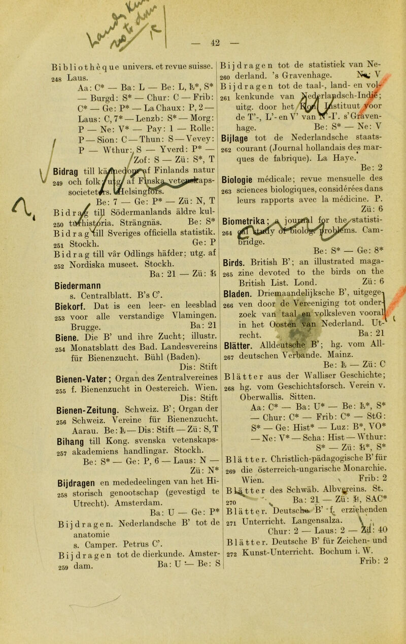 \ Bi Bidrag ' 249 Ocll folk societetd a Be: B i d r till Sôdermanlands 250 ti»histOria. Strângnàs. Bibliothèque univers, et revue suisse. 248 Laus. Aa: C* — Ba: L — Be: L, B*, S* — Burgd: S* — Chur: C — Frib: C* — Ge : P* — La Chaux : P, 2 — Laus: C,7* — Lenzb: S* — Morg: p _ Ne: V* — Pay: 1 — Rolle: i P—Sion: C —Thun: S —Vevey: P — Wthur S — Yverd: P* — Zof: S — Zü: S*, T tojpraf Finlands natur af Flnska^vetpwkaps- elsingfSm. - Ge: P* — Zü: N, T aldre kul- -,0Ü - Be: S* B i d r a g xill Sveriges officiella statistik. 251 Stockh. Ge: P Bidrag till var Odlings hâfder; utg. af 252 Nordiska museet. Stockh. Ba: 21 — Zü: B Biedermann s. Centralblatt. B’s C’. Biekorf. Dat is een leer- en leesblad 253 voor aile verstandige Ylamingen. Brugge. Ba: 21 Biene. Die B’ und ihre Zucht; illustr. 254 Monatsblatt des Bad. Landesvereins für Bienenzucht. Bühl (Baden). Dis: Stift Bienen-Vater ; Organ des Zentralvereines 255 f. Bienenzucht in Oestereich. \\ ien. Dis: Stift Bienen-Zeitung. Schweiz. B’ ; Organ der 256 Schweiz. Vereine für Bienenzucht. Aarau. Be : B — Dis : Stift — Zü : S, T Biliang till Kong, svenska vetenskaps- 257 akademiens handlingar. Stockh. Be: S* — Ge: P, 6 —Laus: N — Zü: N* Bijdragen en mededeelingen van het Hi- 258 storisch genootschap (gevestigd te Utrecht). Amsterdam. Ba: U — Ge: P* Bijdragen. Nederlandsche B’ tôt de anatomie s. Camper. Petrus C’. Bijdragen tôt de dierkunde. Amster- 259 dam. Ba: U : Be: S Bijdragen tôt de statistiek van Ne- 260 derland. ’s Gravenhage. N«c V Bijdragen tôt de taal-, land- en vol- 261 kenkunde van Nederlandsch-Indie; uitg. door het I^^lLftstituut/bor de T’-, L’-enV’ vanir-F. s’Gràven- hage. Be: S* — Ne: Y Bijlage tôt de Nederlandsche staats- 262 courant (Journal hollandais des mar- ques de fabrique). La Haye. Be: 2 Biologie médicale; revue mensuelle des 263 sciences biologiques, considérées dans leurs rapports avec la médicine. P. Zü: 6 Biometrika jomjrf^l for the/statisti- 264 oCam- bridge. Be: S* — Ge: 8* Birds. British B’; an illustrated maga- 265 zine devoted to the birds on the British List. Lond. Zü: 6 Bladen. Driemaandelijksche B’, uitgege-i 266 ven door de Vereeniging tôt onder-l r zoek van taal en volksleven voorall in het Oosten van Nederland. Ut- recht. IC'- Ba: 21 Blàtter. Alldeutsche B’; hg. vom All- 267 deutschen Verbande. Mainz. Be: B — Zü: C B1 a 11 e r aus der Walliser Geschichte ; 268 hg. vom Geschichtsforsch. Verein v. Oberwallis. Sitten. Aa: C* — Ba: U* — Be: B*, S* — Chur: C* — Frib: C* — StG: S* — Ge : Hist* — Luz: B*, VO* — Ne : V* — Scha : Hist — Wthur : S* — Zü: »*, S* Blàtter. Christlich-pàdagogische B’ für 269 die ôsterreich-ungarische Monarchie. Wien. v Frib: 2 Bkàtter des Schwab. Albv^reins. St. 270 Ba: 21 —Zü: », SAC* Blàtter. Deutsche B’ * fj. erziehenden 271 Unterricht. Langensalza. V • Chur: 2 — Laus: 2 — Zii: 40 Blàtter. Deutsche B’ für Zeichen- und 272 Kunst-Unterricht. Bochum i. W. Frib: 2