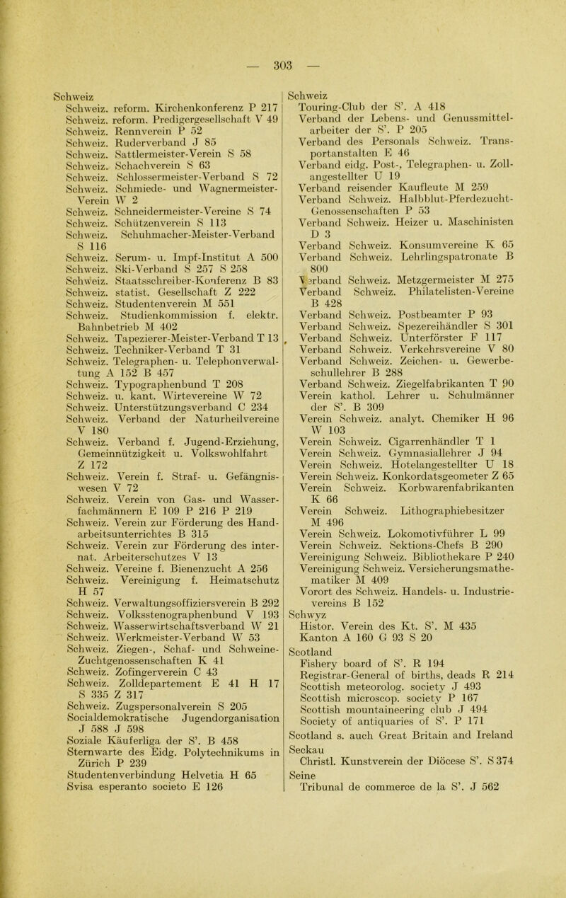 Schweiz Schweiz. reform. Kirchenkonferenz P 217 Schweiz. reform. Predigergesellschaft V 49 Schweiz. Rennverein P 52 Schweiz. Ruderverband J 85 Schweiz. Sattlermeister-Verein S 58 Schweiz. Schachverein S 63 Schweiz. Schlossenneister-Verband S 72 Schweiz. Schmiede- und Wagnermeister- Verein W 2 Schweiz. Schneidermeister-Vereine S 74 Schweiz. Schützenverein S 113 Schweiz. Schuhmacher-Meister-Verband S 116 Schweiz. Sérum- u. Impf-Institut A 500 Schweiz. Ski-Verband S 257 S 258 Schweiz. Staatsschreiber-Konferenz B 83 Schweiz. statist. Gesellschaft Z 222 Schweiz. Studentenverein M 551 Schweiz. Studienkommission f. elektr. Bahnbetrieb M 402 Schweiz. Tapezierer-Meister-Verband T 13 Schweiz. Techniker-Verband T 31 Schweiz. Telegraphen- u. Telephonverwal- tung A 152 B 457 Schweiz. Tvpographenbund T 208 Schweiz. u. kant. Wirtevereine W 72 Schweiz. Unterstützungsverband C 234 Schweiz. Verband der Naturheilvereine V 180 Schweiz. Verband f. Jugend-Erziehung, Gemeinnützigkeit u. Volkswohlfahrt Z 172 Schweiz. Verein f. Straf- u. Gefângnis- wesen V 72 Schweiz. Verein von Gas- und Wasser- fachmânnern E 109 P 216 P 219 Schweiz. Verein zur Fôrderung des Hand- arbeitsunterrichtes B 315 Schweiz. Verein zur Fôrderung des inter- nat. Arbeiterschutzes V 13 Schweiz. Vereine f. Bienenzucht A 256 Schweiz. Vereinigung f. Heimatschutz H 57 Schweiz. Verwaltungsoffiziersverein B 292 Schweiz. Volksstenographenbund V 193 Schweiz. Wasserwirtschaftsverband W 21 Schweiz. Werkmeister-Verband W 53 Schweiz. Ziegen-, Schaf- und Schweine- Zuchtgenossenschaften K 41 Schweiz. Zofingerverein C 43 Schweiz. Zolldepartement E 41 H 17 S 335 Z 317 Schweiz. Zugspersonalverein S 205 Socialdemokratische Jugendorganisation J 588 J 598 Soziale Kàuferliga der S’. B 458 Stemwarte des Eidg. Polytechnikums in Zürich P 239 Schweiz Touring-Club der S’. A 418 Verband der Lebens- und Genussmittel- arbeiter der S’. P 205 Verband des Personals Schweiz. Trans- portanstalten E 46 Verband eidg. Post-, Telegraphen- u. Zoll- angestellter U 19 Verband reisender Kaufleute M 259 Verband Schweiz. Halbblut-Pferdezucht- Genossenschaften P 53 Verband Schweiz. Heizer u. Maschinisten D 3 Verband Schweiz. Konsumvereine K 65 Verband Schweiz. Lehrlingspatronate B 800 \ srband Schweiz. Metzgermeister M 275 Verband Schweiz. Philatelisten-Vereine B 428 Verband Schweiz. Postbeamter P 93 Verband Schweiz. Spezereihândler S 301 , Verband Schweiz. Unterfôrster F 117 Verband Schweiz. Verkehrsvereine V 80 Verband Schweiz. Zeichen- u. Gewerbe- schullehrer B 288 Verband Schweiz. Ziegelfabrikanten T 90 Verein kathol. Lehrer u. Schuknànner der S’. B 309 Verein Schweiz. analyt. Chemiker H 96 W 103 Verein Schweiz. Cigarrenhàndler T 1 Verein Schweiz. Gymnasiallehrer J 94 Verein Schweiz. Hotelangestellter U 18 Verein Schweiz. Konkordatsgeometer Z 65 Verein Schweiz. Korbwarenfabrikanten K 66 Verein Schweiz. Lithographiebesitzer M 496 Verein Schweiz. Lokomotivführer L 99 Verein Schweiz. Sektions-Chefs B 290 Vereinigung Schweiz. Bibliothekare P 240 Vereinigung Schweiz. Versicherungsmathe- matiker M 409 Vorort des Schweiz. Handels- u. Industrie- vereins B 152 Schwyz Histor. Verein des Kt. S’. M 435 Kanton A 160 G 93 S 20 Scotland Fishery board of S’. R 194 Registrar-General of births, deads R 214 Scottish meteorolog. society J 493 Scottish microscop. society P 167 Scottish mountaineering club J 494 Society of antiquaries of S’. P 171 Scotland s. auch Great Britain and Ireland Seckau Christl. Kunstverein der Diôcese S’. S 374 Studentenverbindung Helvetia H 65 Svisa espéranto societo E 126 Seine Tribunal de commerce de la S’. J 562