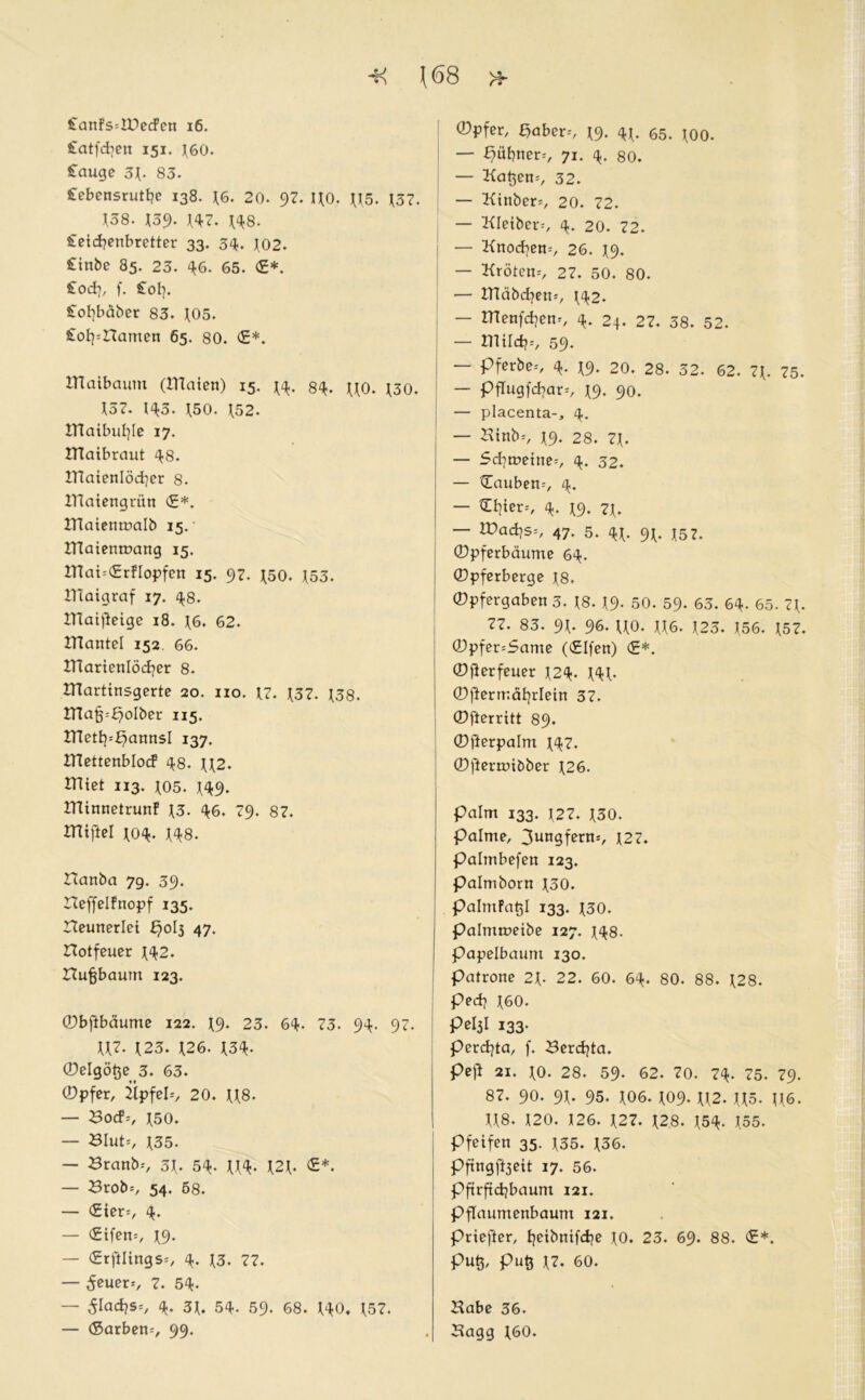 £anfs=Iüecfen 16. £atfd?en 151. 46O. £auge 34. 83. £ebensrutt?c 138. *6. 20. 97. 140. 445. *37. *38. 447. 448. £eid?enbretter 33. 34. 402. £inbe 85. 23. 46. 65. (E*. £0d?, f. £ol?. £ol?bäber 83. J.05. £ot]=namen 65. 80. <£*. irtaibaum (tttaien) 15. 44. 84- UO. 430. *57. 143. *50. 452. IHaibufyle 17. maibraut 48. maienlöd?er 8. ITlaiengrün €*. tHaientüalb 15. maientuang 15. irtai=(ErfIopfen 15. 97. *50. 453. IHaigraf 17. 48. ITCaijieige 18. 46. 62. ITlantel 152 66. ITiarienlödjer 8. ITCartinsgerte 20. 110. 17. 437. 438. ITlafpf^oIber 115. Ulettp^annsl 137. IHettenblocf 48. 442. Ultet 113. 405. 449. minnetrunf 43. 46. 79. 87. miftel 404. 448. Hanba 79. 39. rteffelfnopf 135. Neunerlei ^013 47. Hotfeuer 442. Hufjbaum 123. ©bftbäume 122. 49. 23. 64. 73. 94. 97. 4*7. 423. 426. X34* ©elgöfce 3. 63. ©pfer, Üpfclv 20. U8. — &od*, ^50. — Blut--, J^35- — Branb--, 34. 54- U4- *24. €*. — Brob=, 54. 58. — (Eier:, 4. — <Eifen=, 49. — <ErftIings=, 4. 43. 77. — 5euer», 7. 54. — SladfS'-, 4. 3\. 54. 59. 68. 140, 1(57. — ©arben=, 99. ©pfer, Ejaber=, (9. 44. 65. K00. — ^üfjtter», 71. 4. 80. — Kafcen=, 32. — Kinber=, 20. 72. — Kleiber^ 4. 20. 72. — Knod]en=, 26. *9. — Kröten:, 27. 50. 80. — ITtcibdjen.-, (42. — menfd?em, 4. 24. 27. 38. 52. — mild?:, 59. — pferbe:, 4. *9. 20. 28. 32. 62. 75. — PfTugfd?ar*, 49. 90. — placenta-, 4. — Binb=, 49. 28. 74. — Sd?tx>eine=, 4. 32. — tTauben:, 4. — ©*?ier=, 4. 49. 74. — lT>ad?s=, 47. 5. 44. 94. 457. ©pferbäume 64. ©pferberge 48. ©pfergaben 3. 48. 49- 50. 59. 63. 64. 65. 74. 77. 83. 94. 96. 44O. 446. 423. 456. 457. ©pfer=Same ((Elfen) <E*. ® jlerfeuer 424. 441- ©ftermäfyrlein 37. ©fterritt 89. ©fterpalm 447. ©fiermibber 426. palm 133. 427. 430. ■ Palme, 3ungfern=, 427. Palmbefen 123. Palmborn 430. Palmfa^I 133. 430. Palmmeibe 127. 448. Papelbaum 130. Patrone 24. 22. 60. 64. 80. 88. 428. ped? 46O. Pety i33- Perd?ta, f. Serdjta. peft 21. 40. 28. 59. 62. 70. 74. 75. 79. 87. 90. 94. 95. 406. 409. 4*2. 4*5. 4(6. 4*8. 420. 126. 427. 428. 454- 455. pfeifen 35. 435. 436. Pfingfoeit 17. 56. Pfirfid?baum 121. Pflaumenbaum 121. Priefter, t?eibnifd?e 40. 23. 69. 88. <£*. pu£, puö \7. 60. Habe 36. Sagg 460.