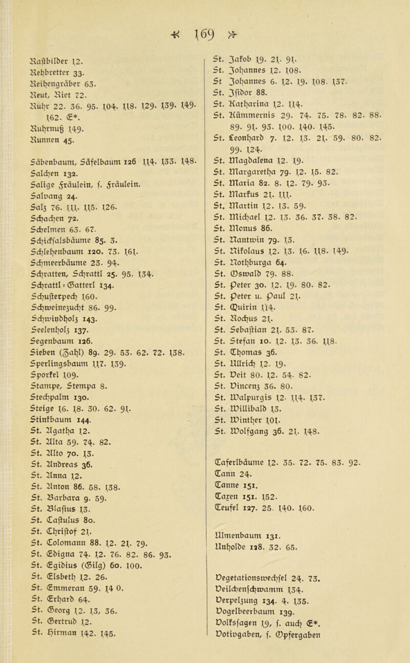 * Hatfbilber *2. Hebbretter 33. Heihengräber 63. Heut, Hiet 72. Hul]r 22. 36. 95. *04. **8. *29* *39* *49- *62. €*. Huhrnufj *49. Hunnen 45. Säbenbaunt, Säfelbaum 126 **4* 133. *48. Salden 132. Salige Fräulein, f. ^räulein. Salnang 24. Salj 76. ***. **5. 126. Schachen 72. Schelmen 63. 67. Sc^tcffalsbäumc 85. 3. Scf?Iet)enbaum 120. 73. X6X- Schmeerbäume 23. 94. Schratten, Schrattl 25. 95. *34. Schrattl s (Satterl 134. Schuflerpech *60. Sdjmetnejucht 86. 99. Schminbhol3 143. SeeIenhol3 137. Segenbaum 126. Sieben (gaf}I) 89. 29- 53. 62. 72. *38. Sperlingsbaum **7. H.39* Sporfei ^09. Stampe, Stempa 8. Stechpalm 130. Steige *6. *8. 30. 62. 9b Stinfbaum 144. St. Hgatfja *2. St. Kita 59. 74. 82. St. Hlto 70. *3. St. Knbreas 36. St. Hnna \2. St. Knton 86. 58. *38. St. Harbara 9. 59. St. HIaftus *3. St. Caftulus 80. St. £hriftof 2\. St. Colomann 88. *2. 2\. 79. St. Cbigna 74. \2. 76. 82. 86. 93. St. Cgibius (©ilg) 60. joo. St. CIsbeth \2. 26. St. Cmmeran 59. *4 0. St. Crharb 64. St. (Seorg *2. *3, 36. St. (Sertrub \2. St. §irman *4.2. *45. St. 3afob *9. 2\. 9b St. 3ohannes \2. *08. St 3ohannes 6. *2. *9. *08. *37. St. 3fibor 88. St. Katharina *2. **4. St. Kümmernis 29. 74. 75. 78. 82. 88. 89. 9b 93. *00. *40. *45. St. Ceonharb 7. *2. *3. 2*. 59. 80. 82. 99- *24. St. HTagbalena *2. *9. St. IHargaretha 7g. *2. *5. 82. St. maria 82. 8. *2. 79- 93- St. OTarfus 2*. ***. St. Hlartin *2. *3. 59- St. michael *2. *3. 36. 37. 38. 82. St. HTcnus 86. St. rtantmin 79. *3. St. Hifolaus *2. *3. *6. **8. *49* St. Hothburga 64. St. ©smalb 79. 88. St. peter 30. *2. *9. 80. 82. St. peter u. Paul 2*. St. (Quirin **4. St. Hochus 2*. St. Sebaftian 2*. 53- 87. St. Stefan 10. *2. *3. 36. **8. St. (Thomas 36* St. Ullrich *2. *9- St. Deit 80. *2. 54. 82. St. Dincenj 36. 80. St. ZPalpurgis *2- **4. *37. St. IDillibalb *3. St. iHinther *0*. St. IHoIfgang 36. 2*. *48. (Taferlbäume *2. 35. 72. 75. 83. 92. dann 24. (Tanne 151. (Tayen 151. *52. (Teufel 127. 25. *40. *60. Ulmenbaum 131. Unholbe 128. 32. 65. üegetationsmechfel 24. 73. Deiichenfchmamm *34. üerpeljung 134. 4. *35. üogelbeerbaum 139. Holfsfagen *9, f. auch €*. Dotiogaben, f. ©pfergaben