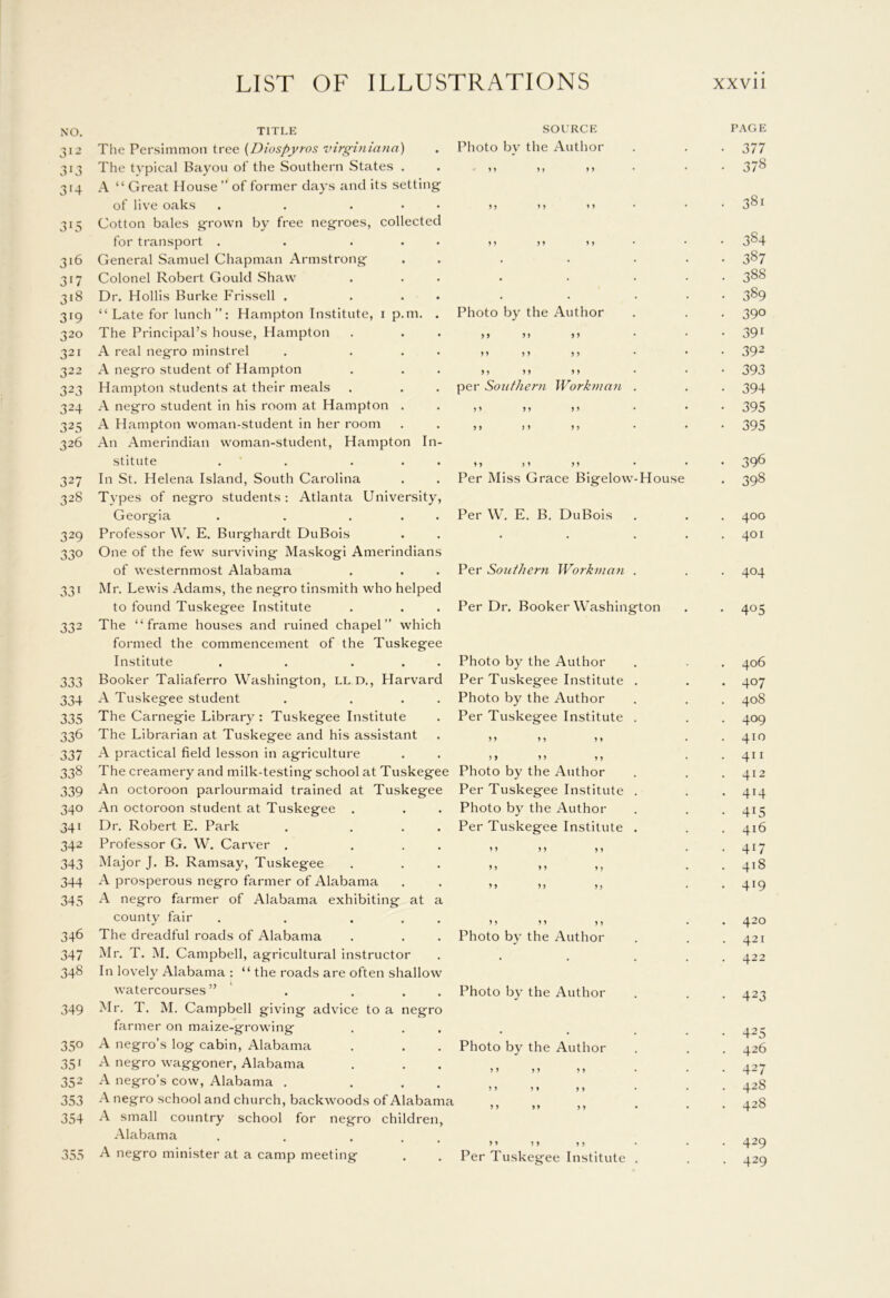 NO. 3 12 313 314 3*5 316 317 318 319 32° 321 322 323 324 325 326 327 328 329 330 331 332 333 334 335 336 337 338 339 340 341 342 343 344 345 346 347 348 349 350 35' 352 353 354 355 TITLE SOURCE The Persimmon tree (Diospyros virginianci) The typical Bayou of the Southern States . A “ Great House ” of former days and its setting Photo by the Author yy yy y y of live oaks . . ... Cotton bales grown by free negroes, collected for transport . . ... General Samuel Chapman Armstrong Colonel Robert Gould Shaw Dr. Hollis Burke Frissell . ... “ Late for lunch”: Hampton Institute, 1 p.m. . The Principal’s house, Hampton A real negro minstrel . ... A negro student of Hampton Hampton students at their meals A negro student in his room at Hampton . A Hampton woman-student in her room An Amerindian woman-student, Hampton In- stitute . . . In St. Helena Island, South Carolina Types of negro students: Atlanta University, Georgia . . ... Professor W. E. Burghardt DuBois One of the few surviving Maskogi Amerindians of westernmost Alabama Mr. Lewis Adams, the negro tinsmith who helped to found Tuskegee Institute The “frame houses and ruined chapel” which formed the commencement of the Tuskegee Institute . . ... Booker Taliaferro Washington, ll d., Harvard A Tuskegee student . ... The Carnegie Library : Tuskegee Institute The Librarian at Tuskegee and his assistant A practical field lesson in agriculture The creamery and milk-testing school at Tuskegee An octoroon parlourmaid trained at Tuskegee An octoroon student at Tuskegee Dr. Robert E. Park . ... Professor G. W. Carver . ... Major J. B. Ramsay, Tuskegee A prosperous negro farmer of Alabama A negro farmer of Alabama exhibiting at a county fair . . ... The dreadful roads of Alabama Mr. T. M. Campbell, agricultural instructor In lovely Alabama : “ the roads are often shallow watercourses” . ... Mr. T. M. Campbell giving advice to a negro farmer on maize-growing A negro’s log cabin, Alabama A negro waggoner, Alabama A negro’s cow, Alabama . ... A negro school and church, backwoods of Alabama A small country school for negro children, Alabama . . ... A negro minister at a camp meeting yy yy yy yy yy yy Photo by the Author yy yy yy yy yy yy yy yy yy per Southern Workman yy yy yy yy 1y yy Per Miss Grace Bigelow House Per W. E. B. DuBois Per Southern Workman . Per Dr. Booker Washington Photo by the Author Per Tuskegee Institute . Photo by the Author Per Tuskegee Institute . yy yy yy yy yy yy Photo by the Author Per Tuskegee Institute . Photo by the Author Per Tuskegee Institute . yy yy yy yy yy yy yy yy yy yy yy yy Photo by the Author Photo by the Author Photo by the Author yy yy yy yy yy y y yy yy yy yy yy yy Per Tuskegee Institute . PAGE 377 378 381 384 387 388 389 390 391 392 393 394 395 395 396 398 400 401 404 405 . 406 . 407 . 408 . 409 410 . 411 . 412 . 414 • 4i5 . 416 . 417 418 . 419 . 420 421 . 422 • 423 • 425 426 . 427 . 428 428 . 429 . 429