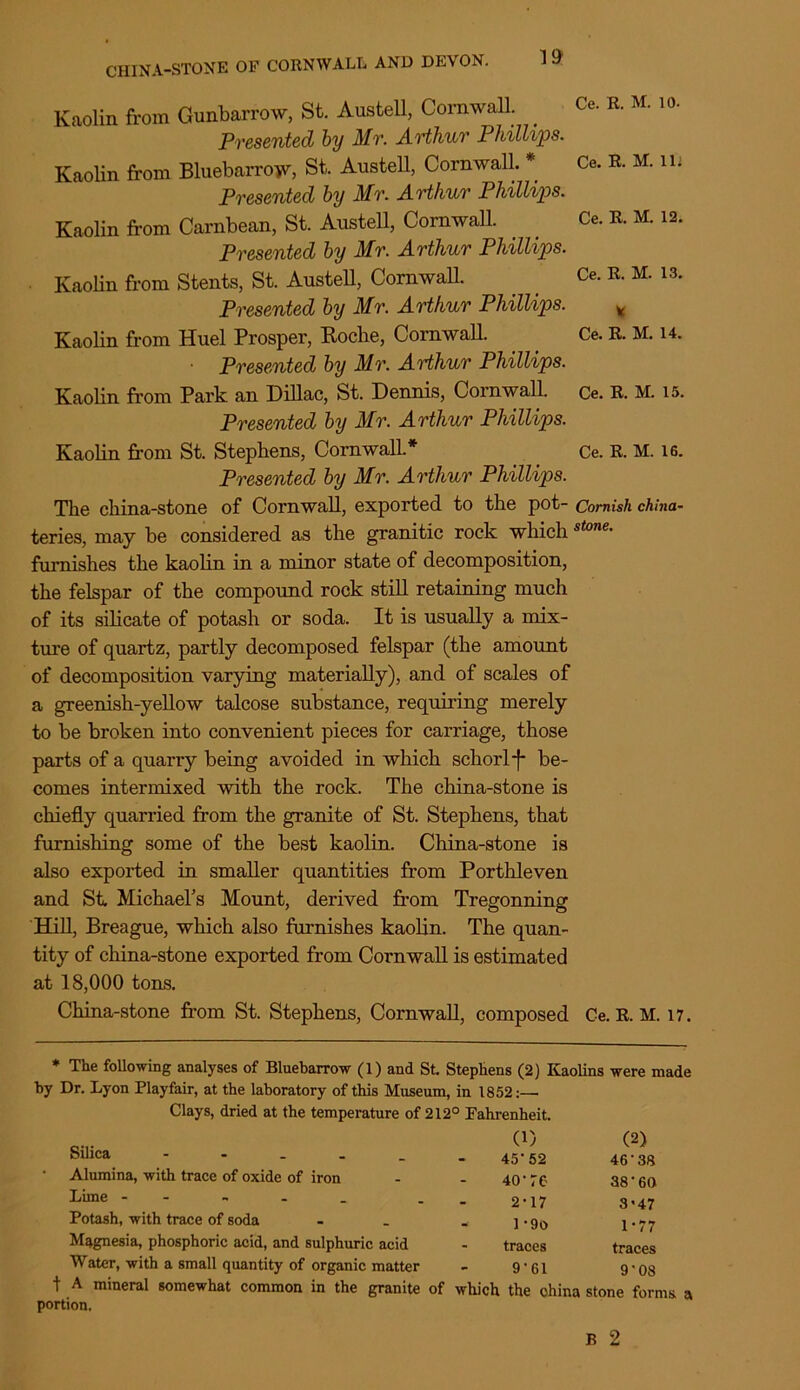 CHINA-STONE OF CORNWALL AND DEVON. Kaolin from Gunbarrow, St. Austell, Cornwall. C«. R. M. 10. Presented by Mr. Arthur Phillips. Kaolin from Bluebanw, St. Austell, Cornwall. * * Ce. R. M. \u Presented by Mr. Arthur Phillips. Kaolin from Carnbean, St. Austell, Cornwall. . Ce. R. M. 12. Presented by Mr. Arthur Phillips. Kaolin from Stents, St. Austell, Cornwall. . Ce. R. M. is. Presented by Mr. Arthur Phillips. y Kaolin from Huel Prosper, Roche, Cornwall. Ce. R. M. u. Presented by Mr. Arthur Phillips. Kaolin from Park an Dillac, St. Dennis, Cornwall, ce. R. M. is. Presented by Mr. Arthur Phillips. Kaolin from St. Stephens, Cornwall* Ce. R. M. 16. Presented by Mr. Arthur Phillips. The china-stone of Cornwall, exported to the pot- Comish china- teries, may be considered as the granitic rock which stone- furnishes the kaolin in a minor state of decomposition, the felspar of the compound rock still retaining much of its silicate of potash or soda. It is usually a mix- ture of quartz, partly decomposed felspar (the amount of decomposition varying materially), and of scales of a greenish-yellow talcose substance, requiring merely to be broken into convenient pieces for carriage, those parts of a quarry being avoided in which schorl -f* be- comes intermixed with the rock. The china-stone is chiefly quarried from the granite of St. Stephens, that furnishing some of the best kaolin. China-stone is also exported in smaller quantities from Porthleven and St Michael’s Mount, derived from Tregonning Hill, Breague, which also furnishes kaolin. The quan- tity of china-stone exported from Cornwall is estimated at 18,000 tons. China-stone from St. Stephens, Cornwall, composed Ce. R. M. 17. * The following analyses of Bluebanw (1) and St. Stephens (2) Kaolins were made by Dr. Lyon Playfair, at the laboratory of this Museum, in 1852:—. Clays, dried at the temperature of 212° Fahrenheit. Silica - • Alumina, with trace of oxide of iron Lime - Potash, with trace of soda - Magnesia, phosphoric acid, and sulphuric acid Water, with a small quantity of organic matter t A mineral somewhat common in the granite of which portion. (1) (2) 45' 52 46‘38 40-76 38-60 2-17 3<47 1 -9o 1-77 traces traces 9-61 9-08 the ohina stone forms B 2 a