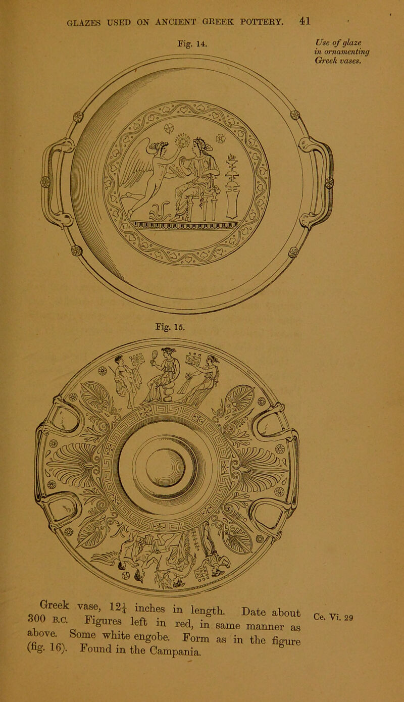 Fig. 14. Use of glaze in ornamenting Greek vases. Fig. 15. Greek vase, 12J inches in length. Date ab. 300 B.C. Figures left in red, in same manner above Some white engobe. Form as in the fig (%. 16). Found in the Campania. Ce. Yi. 29