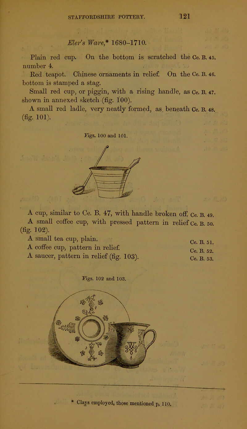 Eler’s Ware* 1680-1710. Plain red cup. On the bottom is scratched the Ce. B. 45. number 4. Red teapot. Chinese ornaments in relief. On the Ce. B. 46. bottom is stamped a stag. Small red cup, or piggin, with a rising handle, as Ce. B. 47. shown in annexed sketch (fig. 100). A small red ladle, very neatly formed, as beneath Ce. B. 48. (fig. 101). Figs. 100 and 101. A cup, similar to Ce. B. 47, with handle broken off. Ce. B. 49. A small coffee cup, with pressed pattern in relief Ce B 50 (fig. 102). A small tea cup, plain. Ce B 51 A coffee cup, pattern in relief. Ce B g9 A saucer, pattern in relief (fig. 103). Ce. yj 53 Figs. 102 and 103. t * Clays employed, those mentioned p. 110.
