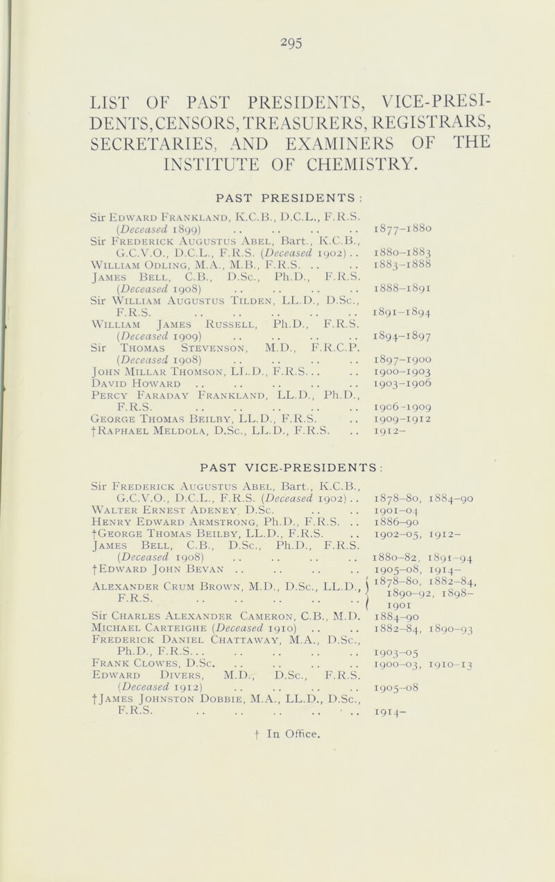 LIST OF PAST PRESIDENTS, VICE-PRESI- DENTS,CENSORS, TREASURERS, REGISTRARS, SECRETARIES. AND EXAMINERS OF THE INSTITUTE OF CHEMISTRY. PAST PRESIDENTS : Sir Edward Frankland, K.C.H., D.C.L., F.R.S. [Deceased i8gg) Sir Frederick Augustus Abel, Bart., K.C.B., G.C.V.O., D.C.L., F.R.S. [Deceased 1902).. William Odling, M.A., M.B., F.R.S. .. James Bell, C.B., D.Sc., Ph.D., F.R.S. [Deceased 1908) Sir William Augustus Tilden, LL.D., D.Sc., F.R.S. WlLLI.AM J.AMES RuSSELL, Ph.D., F.R.S. [Deceased 1909) Sir Thomas Stevenson, M.D., F. R.C.P. [Deceased 1908) John Millar Thomson, LL.D., F.R.S... David How.ard Percy F.ar.aday Fr.ankl.and, LL.D., Ph.D., F.R.S. George Thomas Beilby, LL.D., F.R.S. tRaphael Meldola, D.Sc., LL.D., F.R.S. 1877-1880 1880-1883 1883-1888 1888-1891 1891-1894 189.1-1897 1897-1900 1900-IQ03 1903-1906 1906-1909 1909-1912 1912- PAST VICE-PRESIDENTS Sir Frederick Augustus Abel, Bart., K.C.B., G.C.V.O., D.C.L., F.R.S. [Deceased 1902).. Walter Ernest Adeney D.Sc. Henry Edward Armstrong, Ph.D., F.R.S. .. fGEORGE Thomas Beilby, LL.D., F.R.S. James Bell, C.B., D.Sc., Ph.D., F.R.S. [Deceased 1908) JEdward John Bevan .. Alexander Crum Brown, M.D., D.Sc., LL.D., F.R.S. Michael Carteighe [Deceased 1910) 1878—80, 1884-90 1901— o.I 1886-90 1902- 05, 1912- 1880-82, 1891-94 1905—08, 1914— I 1878—80, 1882-84, < 1890-92, 1898- Ph.D., F.R.S... Frank Clowes, D.Sc. Edward Divers, (Deceased 1912) f James Johnston Doi F.R.S. M.D., D.Sc., ,, M.D. D.Sc.’, ; 1901 1884-90 1882-84, 1903-05 F.R.’s. 1900-03, D.Sc.’, 1905-08 ■ .. 1914-