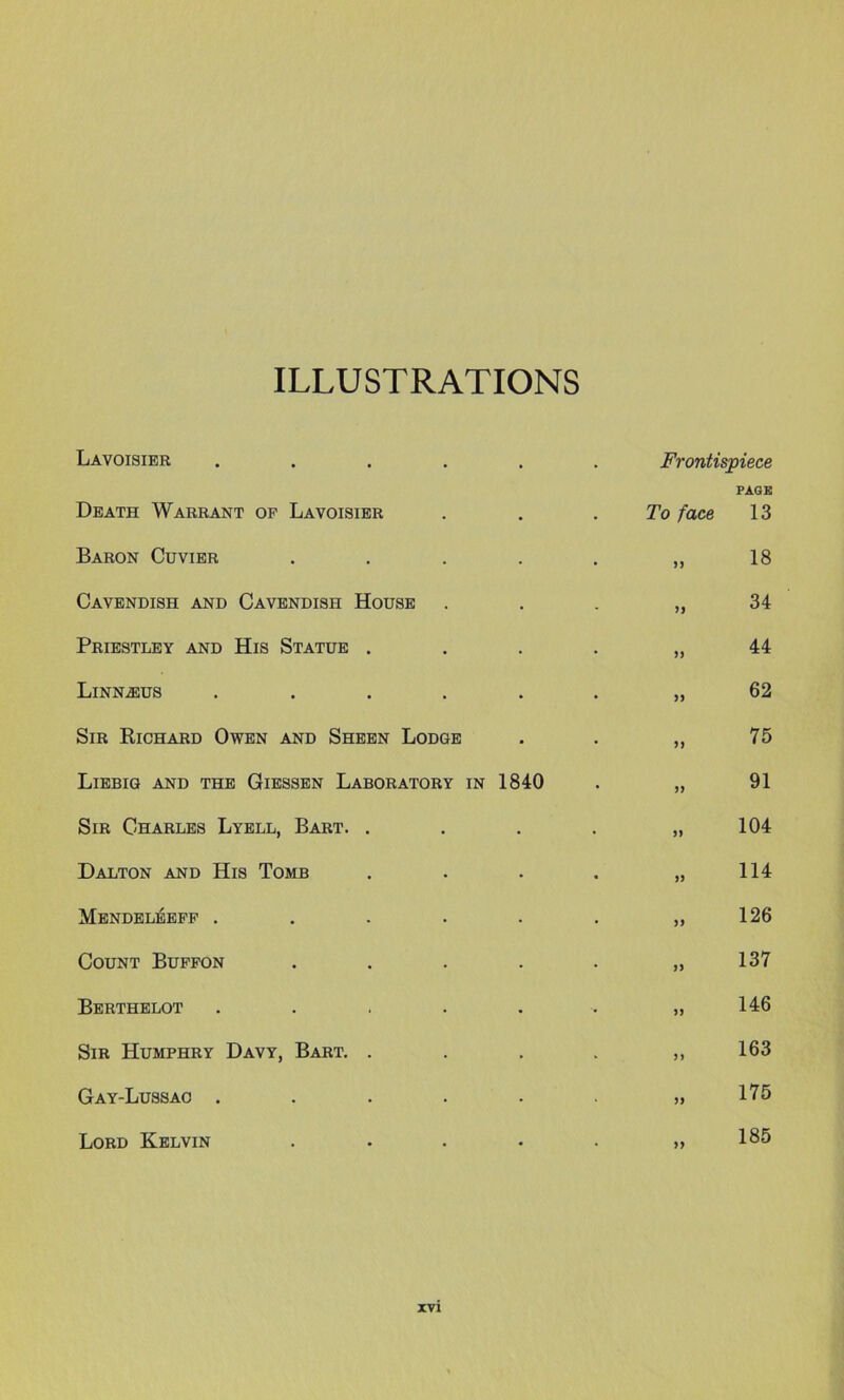 ILLUSTRATIONS Lavoisier .... Frontispiece PAGE Death Warrant op Lavoisier To face 13 Baron Cuvier )) 18 Cavendish and Cavendish House M 34 Priestley and His Statue . n 44 Linn^us .... 62 Sir Richard Owen and Sheen Lodge >) 75 Liebig and the Giessen Laboratory in 1840 >> 91 Sir Charles Lyell, Bart. . 104 Dalton and His Tomb 114 Mendelieefp .... )) 126 Count Buppon 9) 137 Berthelot .... 99 146 Sir Humphry Davy, Bart. . 99 163 Gay-Lussao .... 99 175 Lord Kelvin 99 185