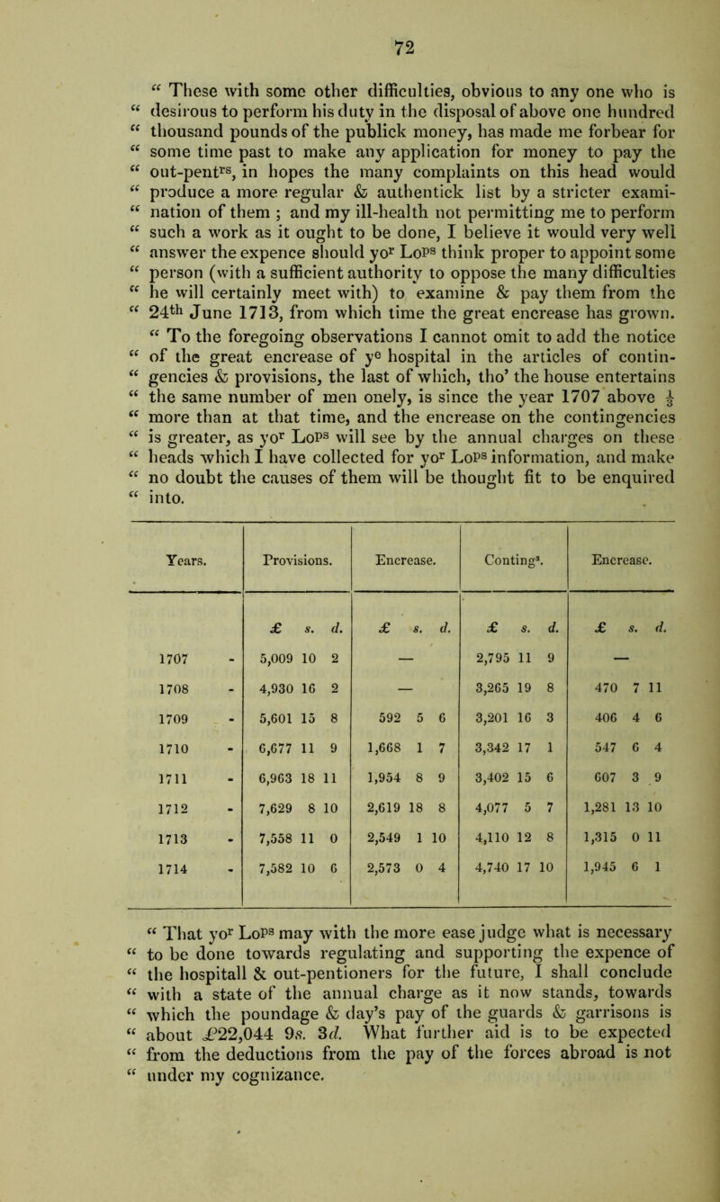 “ These with some other difficulties, obvious to any one who is “ desirous to perform his duty in the disposal of above one hundred “ thousand pounds of the publick money, has made me forbear for “ some time past to make any application for money to pay the “ out-pentrs, in hopes the many complaints on this head would a produce a more regular & authentick list by a stricter exami- “ nation of them ; and my ill-health not permitting me to perform “ such a work as it ought to be done, I believe it would very well “ answrer the expence should yor LoPs think proper to appoint some “ person (with a sufficient authority to oppose the many difficulties “ he will certainly meet with) to examine & pay them from the “ 24th June 1713, from which time the great encrease has grown. “ To the foregoing observations I cannot omit to add the notice “ of the great encrease of ye hospital in the articles of con tin- “ gencies & provisions, the last of which, tho’ the house entertains “ the same number of men onely, is since the year 1707 above J “ more than at that time, and the encrease on the contingencies “ is greater, as yor LoPs will see by the annual charges on these “ heads which I have collected for vor LoPs information, and make “ no doubt the causes of them will be thought fit to be enquired “ into. Years. Provisions. Encrease. Conting*. Encrease. £ s. d. £ s. d. £ s. d. £ s. d. 1707 5,009 10 2 2,795 11 9 1708 4,930 16 2 3,265 19 8 470 7 11 1709 5,601 15 8 592 5 6 3,201 16 3 406 4 6 1710 6,677 11 9 1,668 1 7 3,342 17 1 547 6 4 1711 6,963 18 11 1,954 8 9 3,402 15 6 607 3 9 1712 7,629 8 10 2,619 18 8 4,077 5 7 1,281 13 10 1713 7,558 11 0 2,549 1 10 4,110 12 8 1,315 0 11 1714 7,582 10 6 2,573 0 4 4,740 17 10 1,945 6 1 “ That yor LoP3 may with the more ease judge what is necessary “ to be done towards regulating and supporting the expence of « the hospitall & out-pentioners for the future, I shall conclude “ with a state of the annual charge as it now stands, towards “ which the poundage & day’s pay of the guards & garrisons is “ about d£22,044 9s. 3d. What further aid is to be expected “ from the deductions from the pay of the forces abroad is not <f under my cognizance.