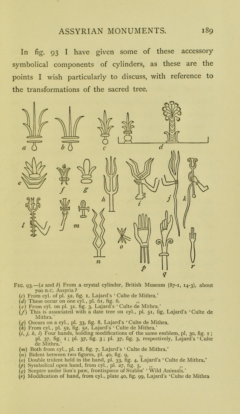 In fig. 93 I have given some of these accessory symbolical components of cylinders, as these are the points I wish particularly to discuss, with reference to the transformations of the sacred tree. Fig. 93.—{a and d) From a crystal cylinder, British Museum (87-1, 14-3), about 700 B.C. Assyria ? {c) From cyl. of pi. 52, fig. i, Lajard’s ‘ Culte de Mithra.’ (d) These occur on one cyl., pi. 61, fig. 6. le} From cyl. on pi. 31, fig. 3, Lajard’s ‘ Culte de Mithra.’ (/) This is associated with a date tree on cyl., pi. 51, fig, Lajard’s ‘Culte de Mithra.’ (g) Occurs on a cyl., pi. 33, fig. 8, Lajard’s ‘ Culte de Mithra, ih) From cyl., pi. 52, fig. 5<2, Lajard’s ' Culte de Mithra.’ {t,J, k, 1) Four hands, holding modifications of the same emblem, pi, 30, fig. i ; pi. 37, fig. I ; pi. 37, fig. 3 ; pi. 37, fig. 3, respectively, Lajard’s ‘ Culte de Mithra.’ [m] Both from cyl., pi. 18, fig. 7, Lajard’s ‘ Culte de Mithra.’ \n) Bident between two figures, pi. 40, fig. 9, ,, {0) Double trident held in the hand, pi. 33, fig. 4, Lajard’s ‘ Culte de Mithra.’ (p) Symbolical open hand, from cyl., pi. 27, fig. 5, ,, ,, (y) Sceptre under lion’s paw, frontispiece of Stubbs’ ‘ Wild Animals.’ {r) Modification of hand, from cyl., plate 40, fig. 99, Lajard’s ‘Culte de Mithra