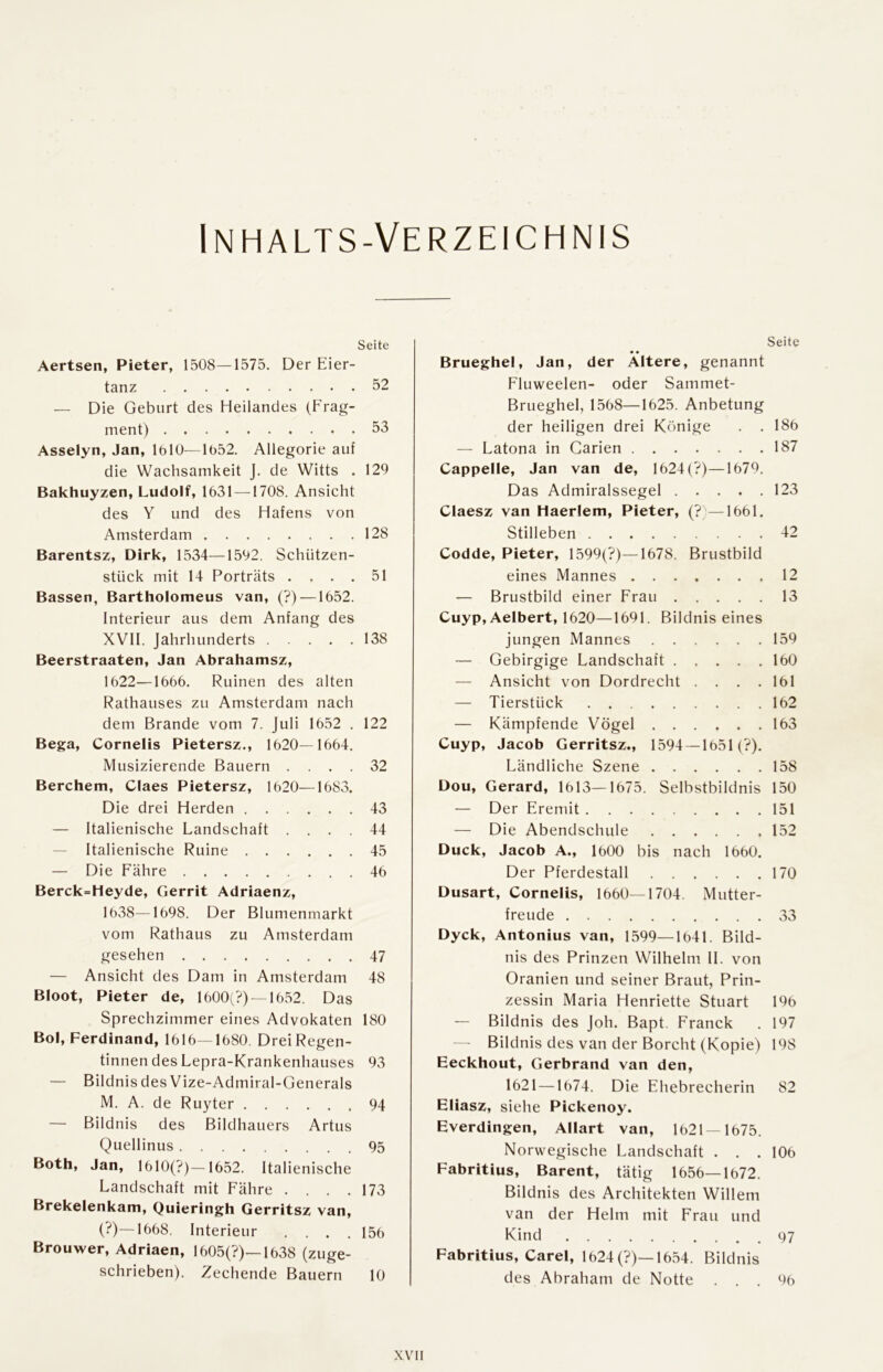 Inhalts-Verzeichnis Seite Aertsen, Pieter, 1508—1575. Der Eier- tanz 52 — Die Geburt des Heilandes (Frag- ment) 53 Asselyn, Jan, IblO—1052. Allegorie auf die Wachsamkeit J. de Witts . 129 Bakhuyzen, Ludolf, 1631 —1708. Ansicht des Y und des Hafens von Amsterdam 128 Barentsz, Dirk, 1534—1592. Schützen- stück mit 14 Porträts .... 51 Bassen, Bartholomeus van, (?) —1652. Interieur aus dem Anfang des XVII. Jahrhunderts 138 Beerstraaten, Jan Abrahamsz, 1622—1666. Ruinen des alten Rathauses zu Amsterdam nach dem Brande vom 7. Juli 1652 . 122 Bega, Cornelis Pietersz., 1620—1664. Musizierende Bauern .... 32 Berchem, Claes Pietersz, 1620—1683. Die drei Herden 43 — Italienisehe Landschaft .... 44 — Italienische Ruine 45 — Die Fähre 46 Berck=Heyde, Gerrit Adriaenz, 1638—1698. Der Blumenmarkt vom Rathaus zu Amsterdam gesehen 47 — Ansicht des Dam in Amsterdam 48 Bloot, Pieter de, 1600(?) —1652. Das Sprechzimmer eines Advokaten 180 Bol, Ferdinand, 1616—1680. Drei Regen- tinnen des Lepra-Krankenhauses 93 — Bildnis des Vize-Admiral-Generals M. A. de Ruyter 94 — Bildnis des Bildhauers Artus Quellinus 95 Both, Jan, 1610(?)—1652. Italienische Landschaft mit Fähre .... 173 Brekelenkam, Quieringh Gerritsz van, (?)—1668. Interieur .... 156 Brouwer, Adriaen, 1605(?)~1638 (zuge- schrieben). Zechende Bauern 10 • • Brueghel, Jan, der Altere, genannt Fluweelen- oder Sammet- Brueghel, 1568—1625. Anbetung der heiligen drei Könige . . — Latona in Carien Cappelle, Jan van de, 1624(?)—1679. Das Admiralssegel Claesz van Haerlem, Pieter, (?)—1661. Stilleben Codde, Pieter, 1599(?)—1678. Brustbild eines Mannes — Brustbild einer Frau Cuyp, Aelbert, 1620—1691. Bildnis eines jungen Mannes — Gebirgige Landschaft — Ansicht von Dordrecht . . . . — Tierstück — Kämpfende Vögel Cuyp, Jacob Gerritsz., 1594 —1651 (?). Ländliche Szene Dou, Gerard, 1613—1675. Selbstbildnis — Der Eremit — Die Abendschule Duck, Jacob A., 1600 bis nach 1660. Der Pferdestall Dusart, Cornelis, 1660—1704. Mutter- freude Dyck, Antonius van, 1599—1641. Bild- nis des Prinzen Wilhelm II. von Oranien und seiner Braut, Prin- zessin Maria Henriette Stuart — Bildnis des Joh. Bapt. Franck — Bildnis des van der Borcht (Kopie) Eeckhout, Gerbrand van den, 1621 —1674. Die Ehebrecherin Eliasz, siehe Pickenoy. Everdingen, Allart van, 1621 — 1675. Norwegische Landschaft . . . Fabritius, Barent, tätig 1656—1672. Bildnis des Architekten Willem van der Hehn mit Frau und Kind Fabritius, Carel, 1624 (?)—1654. Bildnis des Abraham de Notte . . , Seite 186 187 123 42 12 13 159 160 161 162 163 158 150 151 152 170 33 196 197 198 82 106 97 96