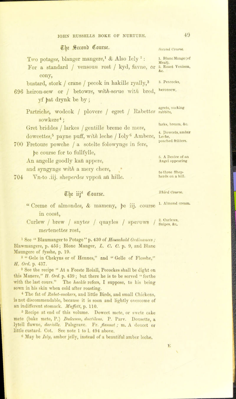 CoxtrsE, Two potag&s, blanger mangere,* & Also lely ‘: For a standard / vensou^i rost / kyd, favne, or cony, bustard, stork / crane / pecok in hakille ryally,^ 696 heiron-sew or / betowre, w^tA-serue wit/i bred, yf jjat drynk be by ; Partricbc, -wodcok / plovere / egret / Kabettes sowkere'*; Gret briddes / larkes / gentille breme de mere, dowcettes,^ payne puff, with leche / loly Ambere, 700 Fretoure powche / a sotelte folowynge in fere, jje course for to fullfylle. An angelle goodly kan appere, and syngynge with a mery cbere, 704 Vn-to .iij. shepe?’des vppoil an hille. ®;i)e iij'* (Soursr. “ Creme of almondes, & mameny, f)e iij. course in coost. Curlew / brew / snytee / quayles / spo'?’ows / me?’tenettee rost, ' See “ Blaumanger to Potage” p. 430 of Household Ordinances ; Blawraangere, p. 455; Blonc Manger, L. C. C. p. 9, and Blanc Maungere of fysshe, p. 19. ^ “ Gele in Chekyns or of Hennes,” and “ Gelle of Flesshe,” H. Ord. p. 437. ® See the recipe “ At a Feeste Roiall, Pecockes shall be dight on this Manere,” IJ. Ord. p. 439 ; but there he is to be served “forthe mth the last cours.” The hackle refers, I suppose, to his being sown in his skin when cold after roasting. ^ The fat of Rabet-suckers, and little Bird.s, and small Chickens, is not discommendable, because it is soon and lightly overcome of an indifferent stomack. Muffett,^. 110. ® Recipe at end of this volume. Dowcet mete, or swete cake mete (bake mete, P.) Bulceum, ductilcus. P. Purv. Dousette, a lytell flawne, dariolle. Palsgrave. Fr. Jlannet; m. A doucet or little custard. Cot. See note 1 to 1. 494 above, ® May be lely., amber jelly, instead of a beautiful amber Icche. Secotul Voicrae. 1. Blanc Mange (of Meat). 2. Roast Venison, &c. 3. Pe-acocks, heronsew. egrets, sucking rabbits, iarks, bream, &c. 4. Dowcets, amber Leche, poached fritters. H. A Device of an Angel appearing to three Shei>- herds on a hill. Third Course. 1. Almond cream. 2. Curlews. Snipes, &c. K