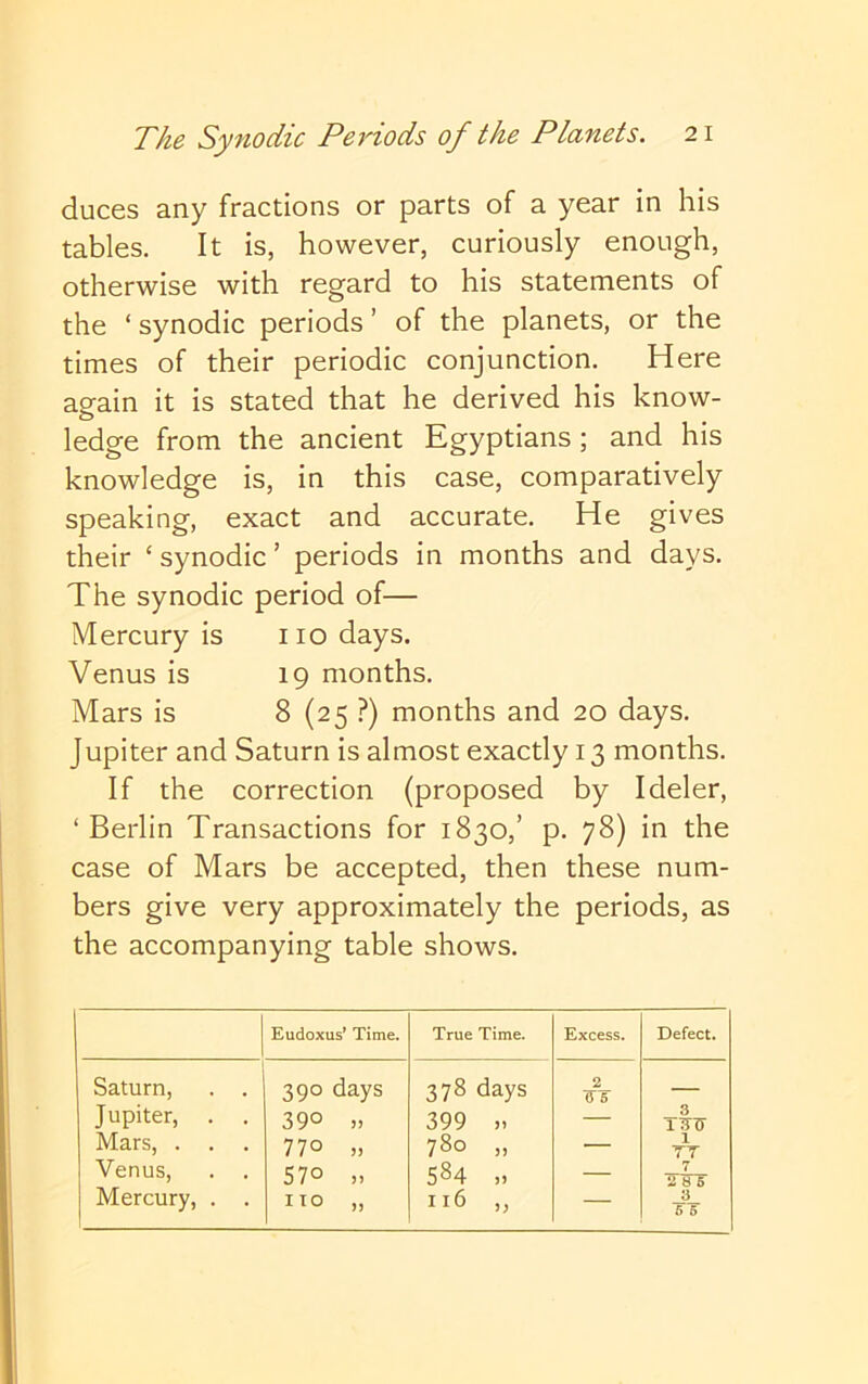 The Synodic Periods of the Planets. duces any fractions or parts of a year in his tables. It is, however, curiously enough, otherwise with regard to his statements of the ‘synodic periods’ of the planets, or the times of their periodic conjunction. Here again it is stated that he derived his know- ledge from the ancient Egyptians; and his knowledge is, in this case, comparatively speaking, exact and accurate. He gives their ‘ synodic ’ periods in months and days. The synodic period of— Mercury is no days. Venus is 19 months. Mars is 8 (25 ?) months and 20 days. Jupiter and Saturn is almost exactly 13 months. If the correction (proposed by Ideler, ‘Berlin Transactions for 1830,’ p. 78) in the case of Mars be accepted, then these num- bers give very approximately the periods, as the accompanying table shows. Eudoxus’ Time. True Time. Excess. Defect. Saturn, . . ,-^go days 378 days 2 ITT — Jupiter, . . 390 ). 399 >. — 3 Mars, . . . 770 „ 780 „ — 1 TT Venus, . . 570 .. 584 — 7 2 8 5 Mercury, . . no „ 116 „ — 3 6 5