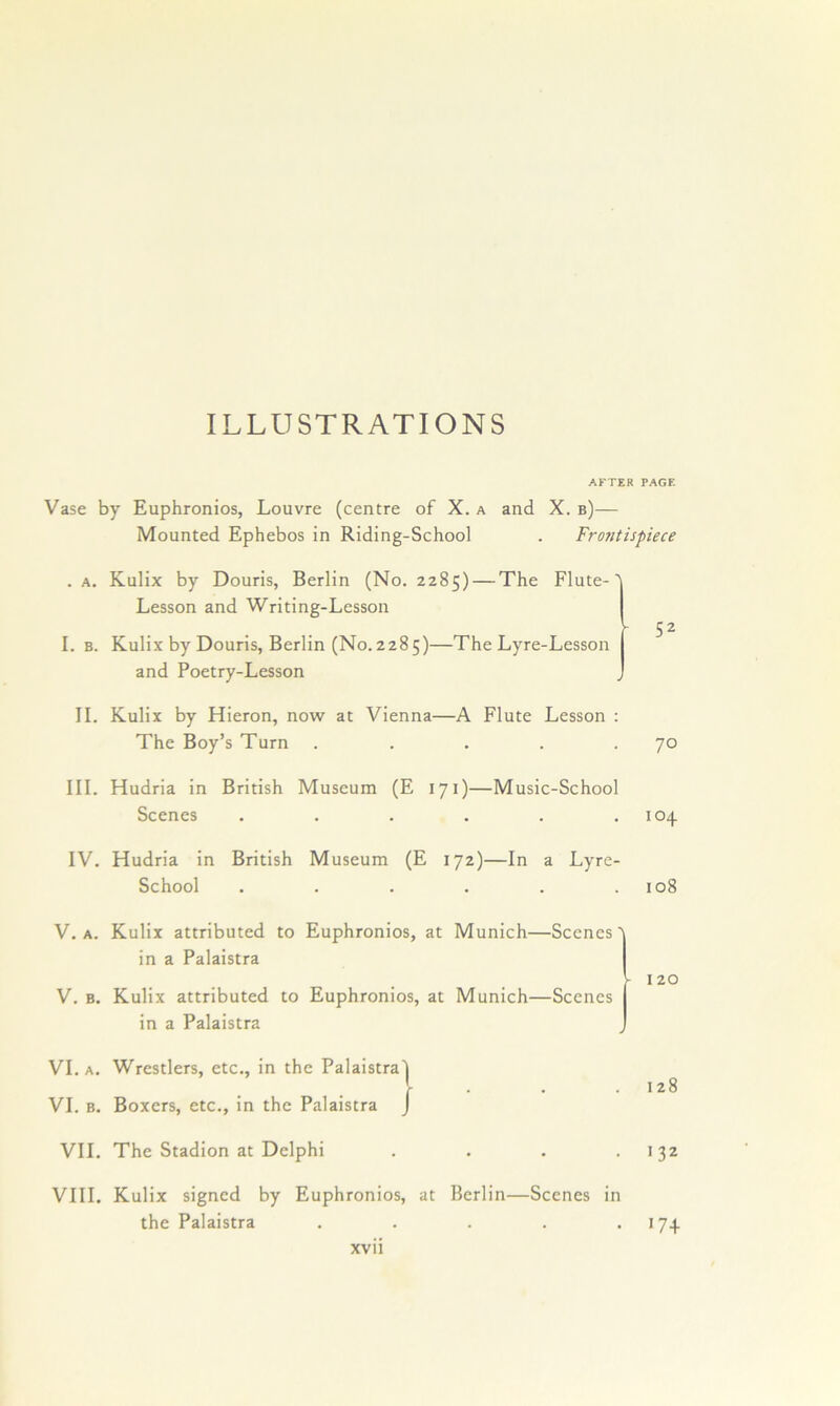ILLUSTRATIONS AFTER PAGE Vase by Euphronios, Louvre (centre of X. a and X. b)— Mounted Ephebos in Riding-School . Frontispiece . A. Kulix by Douris, Berlin (No. 2285) — The Flute-' Lesson and Writing-Lesson I. B. Kulix by Douris, Berlin (N0.2285)—The Lyre-Lesson and Poetry-Lesson II. Kulix by Hieron, now at Vienna—A Flute Lesson : The Boy’s Turn . . . . .70 III. Hudria in British Museum (E 171)—Music-School Scenes . . . . . .104 IV. Hudria in British Museum (E 172)—In a Lyre- School . . . . . .108 V. A. Kulix attributed to Euphronios, at Munich—Scenes' in a Palaistra V. B. Kulix attributed to Euphronios, at Munich—Scenes in a Palaistra 120 VI. A. Wrestlers, etc., VI. B. Boxers, etc., in in the Palaistra the Palaistra / 128 VII. The Stadion at Delphi . . . .132 VIII. Kulix signed by Euphronios, at Berlin—Scenes in the Palaistra . . . . .174