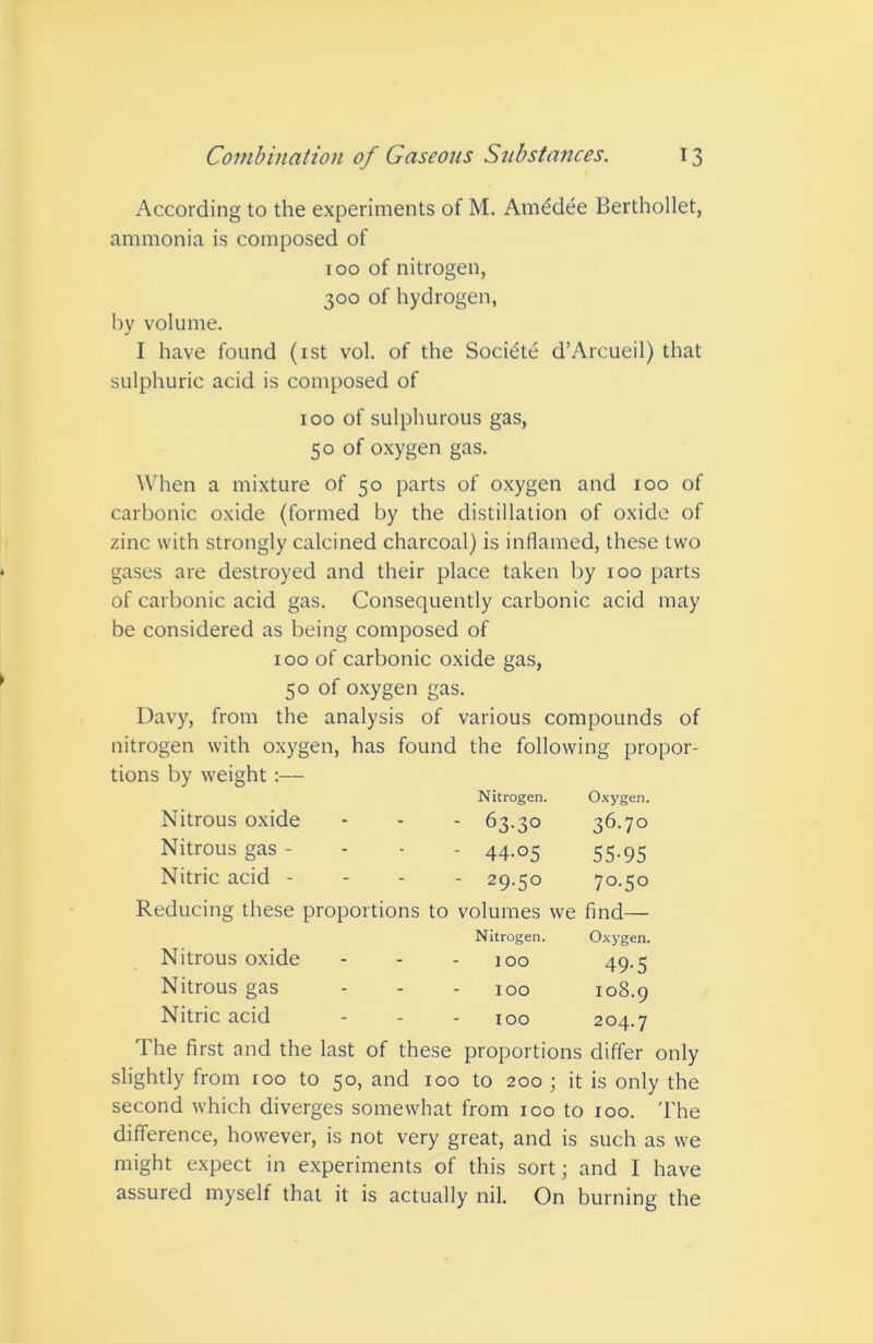 According to the experiments of M. Amedee Berthollet, ammonia is composed of 100 of nitrogen, 300 of hydrogen, by volume. I have found (ist vol. of the Soci^te d’Arcueil) that sulphuric acid is composed of 100 of sulphurous gas, 50 of oxygen gas. When a mixture of 50 parts of oxygen and 100 of carbonic oxide (formed by the distillation of oxide of zinc with strongly calcined charcoal) is inflamed, these two gases are destroyed and their place taken by 100 parts of carbonic acid gas. Consequently carbonic acid may be considered as being composed of 100 of carbonic oxide gas, 50 of oxygen gas. Davy, from the analysis of various compounds of nitrogen with oxygen, has found the following propor- tions by weight :— Nitrogen. Oxygen. Nitrous oxide - - - 63.30 36.70 Nitrous gas - - - - 44.05 55.95 Nitric acid - - - - 29.50 70.50 Reducing these proportions to volumes we find— Nitrogen. Oxygen. Nitrous oxide - - - 100 49.5 Nitrous gas - - - 100 108.9 Nitric acid - - - 100 204.7 The first and the last of these proportions differ only slightly from 100 to 50, and 100 to 200 ; it is only the second which diverges somewhat from 100 to 100. The difference, however, is not very great, and is such as we might expect in experiments of this sort; and I have assured myself that it is actually nil. On burning the