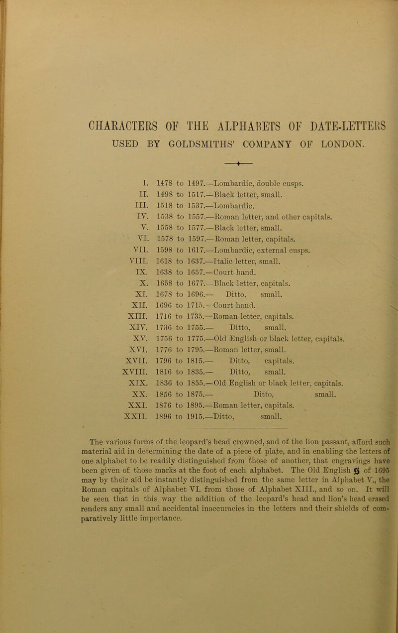 CIIAEACTERS OF THE ALPHABETS OF DATE-LETTEIiS USED BY GOLDSMITHS’ COMPANY OF LONDON. 1 I. 1478 to 1497.—Lombardic, double cusps. IT. 1498 to 1517.—Black letter, small. III. 1518 to 1537.—Lombardic. IV. 1538 to 1557.—Homan letter, and other capitals. V. 1558 to 1577.—Black letter, small. VI. 1578 to 1597.—Eoman letter, capitals. VII. 1598 to 1617.—Lombardic, external cusps. VIII. 1618 to 1637.—Italic letter, small. IX. 1638 to 1657.—Court hand. X. 1658 to 1677.—Black letter, capitals. XI. 1678 to 1696.— Ditto, small. XII. 1696 to 1715.—Court hand. XIII. 1716 to 1735.—Eoman letter, capitals. XIV. 1736 to 1755.— Ditto, small. XA^. 1756 to 1775.—Old English or black letter, capitals. XA^I. 1776 to 1795.—Eoman letter, small. XA^II. 1796 to 1815.— Ditto, capitals. XVIII. 1816 to 1835.— Ditto, small. XIX. 1836 to 1855.—Old English or black letter, capitals. XX. 1856 to 1875.— Ditto, small. XXI. 1876 to 1895.—Eoman letter, capitals. XXII. 1896 to 1915.—Ditto, small. The various forms of the leopard’s head crowned, and of the lion passant, afford such material aid in determining the date of a piece of plate, and in enabling the letters of one alphabet to be readily distinguished from those of another, that engravings have been given of those marks at the foot of each alphabet. The Old English Q of 1695 may by their aid be instantly distinguished from the same letter in Alphabet Ah, the Eoman capitals of Alphabet VI. from those of Alphabet XIII., and so on. It will be seen that in this way the addition of the leopard’s head and lion’s head erased renders any small and accidental inaccuracies in the letters and their shields of com- paratively little importance.