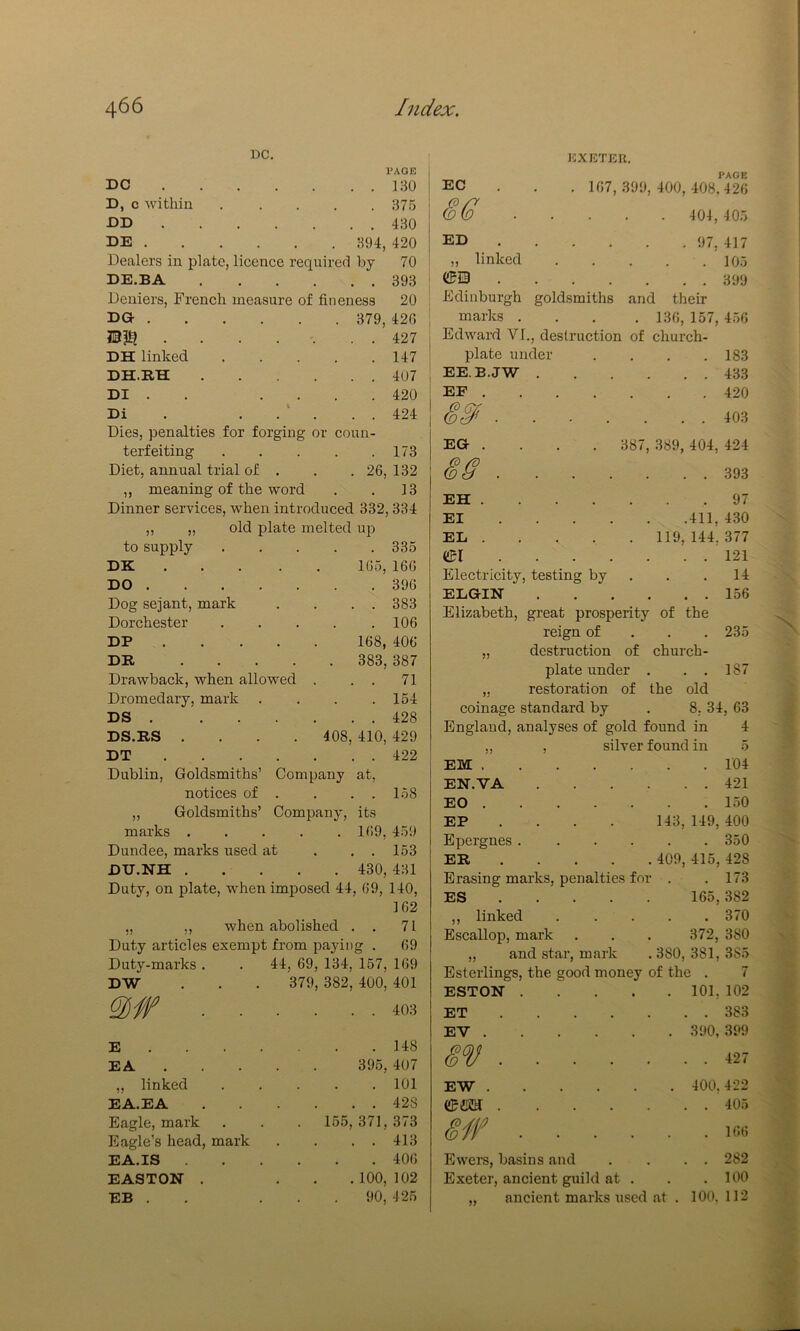 DC. DC PAGE . 130 D, c within .... . 375 DD . 430 DE 394, 420 Dealers in plate, licence required by 70 DE.BA . 393 Deniers, French measure of fineness 20 DG 379, 426 Wk ..... . . 427 DH linked .... . 147 DH.RH . 407 DI . . ... . 420 Di . . .‘ . , . 424 Dies, penalties for forging or conn- forfeiting .... . 173 Diet, armual trial of . 26, 132 ,, meaning of the word . 13 Dinner services, when introduced 332,334 ,, „ old plate melted up to supply .... . 335 DK 165,166 DO . 396 Dog sejant, mark . 383 Dorchester .... . 106 DP 168, 406 DR 383,387 Drawback, when allowed . . 71 Dromedary, mark . 154 DS . 428 DS.RS .... 408, 410, 429 DT . 422 Dublin, Goldsmiths’ Company at, notices of . ! 158 ,, Goldsmiths’ Company, its marks ..... 169, 459 Dundee, marks used at . 153 DTJ.NH 430, 431 Duty, on plate, when imposed 44 , 69, 140, 162 „ ,, when abolished . , . 71 Duty articles exempt from paying . 69 Duty-marks. . 44, 69, 134, 157, 169 DW . . . 379, 382, 400, 401 OLW . 403 E . 148 EA 395, 407 „ linked .... . 101 EA.EA , . 428 Eagle, mark . . .155, 37], 373 Eagle’s head, mark . 413 EA.IS . 406 EASTON . . . . 100, 102 EB . . ... 90, 425 HXETEU. PAGE . H57, 399, 400, 408, 420 . 404, 405 . 97, 417 . 105 399 Edinburgh goldsmiths and their marks .... 136, 157, 456 Edward VI., destruction of church- plate under . 183 EE.B.JW . . . . . . 433 EE . 420 . . 403 EG . . . . 387, 389, 404, 424 S8 . . 393 EH . 97 El .411, 430 EL 119, 144, 377 . . 121 Electricity, testing by . 14 ELGIN . . . . . . 156 Elizabeth, great prosperity of the reign of . . . 235 destruction of church- plate under . . . 187 „ restoration of the old coinage standard by . 8. 34, 63 England, analyses of gold found in 4 „ , silver found in 5 EM , . 104 EN.VA . . . . . 421 EO . 150 EP . . . . 143, 149, 400 Epergnes .... . . 350 ER 409, 415, 428 Erasing marks, penalties for . . 173 ES 165, 382 ,, linked . 370 Escallop, mark 372, 380 „ and star, mark 380, 381, 3S5 Esterlings, the good money of the . 7 ESTON 101, 102 ET . 383 EV 390, 399 m . 427 EW 400, 422 em . 405 S/8 . 166 Ewers, basins and . 282 Exeter, ancient guild at . . 100 „ ancient marks used at . 100, II2 EC §6 . ED ,, linked CFQ .