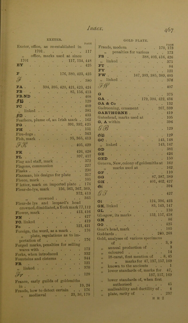 Imtex. EXETKU. I PAGE j Exeter, office, as re-established in | 1701 117 I ,, office, marks used at since 1701 .... 117, 1.S4, 448 I EY 425 ! F . . . . 17G, 380, 423, 425 380 FA . . 394, 395, 420, 421, 423, 424 FB 85, 156, 413 FB.-ND 408 iTij 129 FC 409 . .. linked 381 j JTtD 433 I Feathers, plume of, an Irish mark . 162 FG 391, 392, 425 FH 151 Fire-dogs 343 Fish, mark .... 95, 365, 413 405, 429 FK 426, 428 FL 397, 417 Flag and staff, mark . . . . 372 Flagons, communion . . .227 Flasks ....... 230 Flaxmari, his designs for plate . 317 Fleece, mark 105 F letter, mark on imported plate . 176 Fleur-de-lys, mark 156, 365, 367, 369, 372, 413 „ crowned . . . 365 Fleur-de lys and leopard’s head crowned, dimidiated, a York mark 77,112 Flower, mark . . 413,416 . . 427 FO. linked . 419 Fo 121,421 Foreign, the word, as a mark . 176 „ plate, regulations as to im- portation of . . • . . 176 Forged marks, penalties for selling wares with . . 173 Forks, when introduced . . 332 Fountains and cisterns . 344 FJEc , • • • • . . 121 „ linked . . . 370 . . 128 France, early guilds of goldsmiths in 19, 24 Frauds, how to detect certain . . 176 ., mediieval 23, 36, 170 GOLD PLATE. Frauds, modern 170, I* AGE , 173 „ penalties for various 173 FS . 388, ,403, ,416, 426 ,, linked . 375 ft . 84 FV . . . . 121 FW . . . 167, 383, 385, , 389, 405 ,. linked . . . 376 SfW . . . . . 407 Cr .... 375 GA 179, 394, 422, 434 GA & Co . 132 G.adrooning, ornament . 267, 339 GARTHORNE. , . 419 Gateshead, marks used at , 105 G, A within . . 396 sm... . . 129 ®93 . . . . 129 GC . , , 143, 148 „ linked . , 143, 147 GD ... . 381 GE . . . . . 426 GED . , • 150 Geneva, Flew, colony of goldsmiths at 162 „ marks used at . • 162. GF . , 110 GG . . . . 87, 387, 389 GH .... 401, 402, 427 01 ... . • 394 • . • 427 Gi . . . . 124, 396, 423 GK, linked , 83, 143, 147 Gli . . . . . . . 110 Glasgow, its marks . 152, 157, 458 GM .... • 86 GO . • . . 425 Goat’s head, mark . • 105 Goddards . . . 240, 268 Gold, analyses of various specimens of . . . . . . 3, 9 „ annual production of . . 3 „ coloured 14 „ 18-carat, first mention of . 8, 45 „ „ marks for 47, 137,157,169 „ known to the ancients . . 1 „ lower standards of, marks for 47, 137, 157, 169 ., lower standards of, when first authorised . . . . 45 „ malle.ability and ductility of . 4 „ plate, rarity of . . .237 H II 2