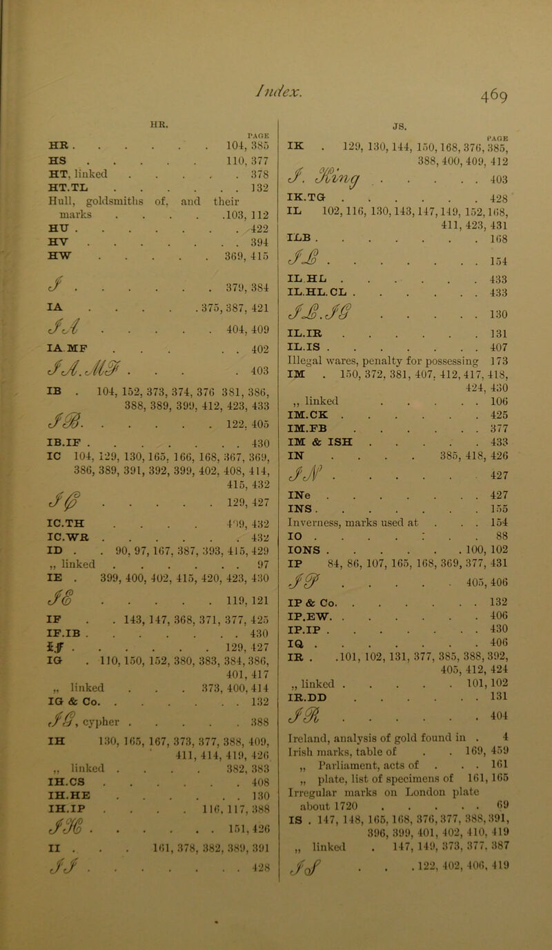 HR, PAGE HR 104, 385 HS 110,377 HT, linked 378 HT.TL 132 Hull, goldsmiths of, and their marks 103, 112 HU 422 HV 394 HW 369, 415 JS. PAGE IK . 129, 130, 144, 150,168, 376, 383, 388, 400, 409, 412 J. 403 IK.TG 428 lU 102,116, 130,143,147,149, 152,168, 411, 423, 431 IX-B 1(58 . . 154 J . 379,384 lA .375,387, 421 Jd 404, 409 lA MF . . 402 ... .403 IB . 104, 152, 373, 374, 376 381, 386, 388, 389, 399, 412, 423, 433 122, 405 IB.IF . IC 104, 129, 130, 165, 166, 168, 367, 369, 386, 389, 391, 392, 399, 402, 408, 414, 415, 432 J0 129, 427 IC.TH 4'19, 432 IC.WR 432 ID . . 90. 97, 167, 387, 393, 415, 429 „ linked 97 IE . 399, 400, 402, 415, 420, 423, 430 J8 119, 121 IF . 143,147,368,371,377,425 IF.IB . 430 . 129, 427 IG no, 150, 1.52, 380, 383, 384, 386, 401, 417 „ linked . . . 373,400,414 IG & Co 132 cypher 388 IH 130, 165, 167, 373, 377, 388, 409, 411, 414, 419, 426 ,, linked .... 382, 383 IH.es 408 IH.HE 130 IH.IP .... 116.117,388 c/c5® 151,426 II . . . 161,378,382,389,391 JJ 428 IL HL . IL.HL.CL . JJ.JS IL.IR IL.IS . Illegal wares, penalty for possessing 173 m . 150, 372, 381, 407, 412, 417. 418. 424, 430 ,, linked • . , . 106 IM.CK • • • , 425 IM.FB . , , , 377 m & ISH , , 433 IN • • . 385, 418, 426 Jd . • . . . 427 INe . . 427 INS . , , . 155 Inverness, I marks used at , 154 10 . , , ' 88 IONS . , , , • • 100, 102 IP 84 ,86, 107, 165, , 168, 369, 377, 431 . . . 405, ,406 IP Sc Go. , 132 IP.EW. , , 406 IP.IP . , , 430 IQ . , • 406 IR . 101, 102, 131, 377, 385, 388, 392, 405, 412, 424 „ linked 101,102 IR.DD 131 W4 Ireland, analysis of gold found in . 4 Irish marks, table of . . 169,459 ,, Parliament, acts of . . . 161 „ plate, list of specimens of 161,165 Irregular marks on London plate about 1720 09 IS . 147, 148, 165, 168, 376,377, 388,391, 396, 399, 401, 402, 410, 419 „ linked . 147, 149, 373, 377. 387 . . .122,402,406,419 . 433 . . 433 . . 130 . 131