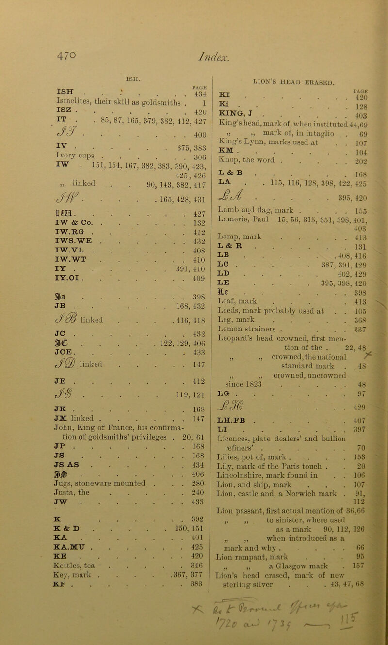 ISH. PAGE . • • ‘ . . . . 434 Israelites, their skill as goldsmiths . 1 42u IT . . 85, 87, lfi5, 3-79, 382, 412, 427 400 375,383 Ivory cups 300 IW . 151, 154, 107, 382, 383, 390, 423, 425, 420 „ linked . . 90, 143,382, 417 J'if 105, 428, 431 . 427 IW & Co 132 IW.RG- 412 IWS.WE 432 IW.VL 408 IW.WT 410 lY 391, 410 lY.OI 409 3a 398 JB . . ... 168, 432 linked .... 410, 418 JC 432 3C 122, 129, 406 JCE .433 linked 147 JE 412 119, 121 JK 168 JM linked 147 John, King of France, his confirma- tion of goldsmiths’privileges . 20,61 JP 168 JS 168 JS.AS 434 3^ 406 Jugs, stoneware mounted . . . 280 Justa, the 240 JW 433 K 392 K & D 150, 151 KA 401 KA.MU 425 KE 420 Kettles, tea 340 Key, mark 367, 377 KF 383 lion’s head erased. „ page 420 • • .... 128 king, J J03 King’s head, mark of, when instituted 44.09 ,, „ mark of, in intaglio . 09 King’s Lynn, marks used at . . ]07 KM 104 Knop, the word 202 L & B 108 LA . . 115,116,128,398,422,425 .... . 395, 420 Lamb and flag, mark . . . . 155 Lamerie, Paul 15, 56, 315, 351, 398, 401, 403 Lamp, mark 413 Li & R 131 LB 408, 416 LC 387,391,429 LD 402, 429 LE .... 395, 398, 420 ILc 398 Leaf, mark . . . .413 Leeds, mark probably used at . . 105 Leg, mark 368 Lemon strainers . ... 337 Leopard’s head crowned, first men- tion of the . 22, 48 N crowned, the national standard mark 48 crowned, uncrowned since 1823 LG . * LiH.FB LI Licences, plate dealers’ and bullion refiners’ Lilies, pot of, mark . liily, mark of the Paris touch . Lincolnshire, mark found in Lion, and ship, mark Lion, castle and, a Norwich mark 48 97 429 407 397 70 153 20 106 107 91, 112 Lion passant, first actual mention of 30,66 ,, „ to sinister, where used as a mark 90, 112, 126 „ ,, when introduced as a mark and why 66 Lion rampant, mark . . . 95 „ ,, a Glasgow mark . 157 Lion’s head erased, mark of new sterling silver . . . 43.47, 68 ir ^9 , /