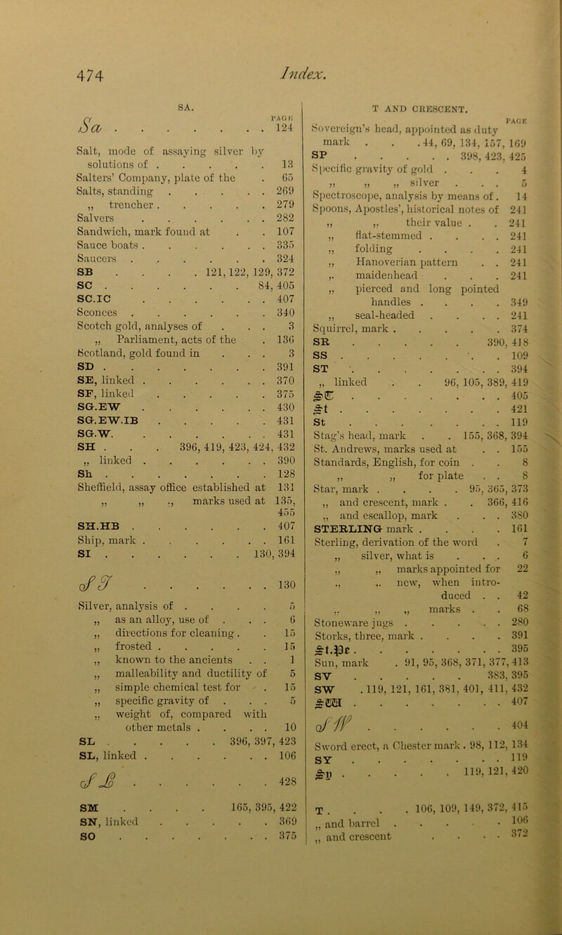 SA, PAOK . . 124 Salt, mode of assaying silver •>y solutions of . , 13 Salters’ Company, plate of the • 65 Salts, standing . . . . 269 „ trencher.... 279 Salvers , 282 Sandwich, mark found at 107 Sauce boats . ... . 335 Saucers , 324 SB ... . 121,122, 129. 372 SC 84', 405 SC.IC 407 Sconces . . 340 Scotch gold, analyses of . 3 „ Parliament, acts of the , 136 Scotland, gold found in , 3 SD 391 SE, linked . 370 SF, linked .... 375 SG.EW 430 SG.EW.IB .... 431 SG.W 431 SH . . . 396,419, 423, 424, 432 „ linked , 390 Sh , 128 Sheffield, assay office established at 131 „ „ ., marks used at 135, 455 SH.HB . 407 Shi23, mark . . . . . . 161 SI 130, , 394 o/cf . 130 Silver, analysis of . 5 „ as an alloy, use of . 6 „ directions for cleaning . 15 „ frosted .... 15 ,, known to the ancients , 1 „ malleability and ductility of 5 „ simple chemical test for , 15 „ specific gravity of . 5 „ weight of, compared with other metals . 10 SL 396, 397, , 423 SL, linked • 106 of ^ . 428 SM . . . . 165, 395, 422 SN, linked 369 SO 375 T AND CRESCENT. PAGE Sovereign’s head, appointed as duty mark . . .44,69,134,1.57,169 SP 398, 423, 425 R[)ecific gravity of gold ... 4 „ ,, „ silver . . . 5 Spectroscope, analysis bj' means of. 14 Spoons, Apostles’, historical notes of 241 ,, „ their value . .241 ‘1 77 „ flat-stemmed . . . . 241 „ folding . . . .241 ,, Hanoverian pattern . . 241 maidenhead . . . 241 „ pierced and long pointed handles .... 349 „ seal-headed . . . . 241 Squirrel, mark 374 SB, 390,418 SS '. .109 ST ■ 394 „ linked . . 96, 105, 389, 419 405 421 St 119 Stag’s head, mark . . 155, 368, 394 St. Andrews, marks used at . . 155 Standards, English, for coin . . 8 ,, „ for plate . . 8 Star, mark .... 95, 365, 373 ,, and crescent, mark . . 366, 416 „ and escallop, mark . . . 380 STEBLING mark . . . .161 Sterling, derivation of the word . 7 „ silver, what is . . . 6 ,, „ marks appointed for 22 ., ,. new, when intro- duced . . 42 ,, ,, „ marks . . 68 Stoneware jugs . .... 280 Storks, three, mark .... 391 395 Sun, mark . 91, 95, 368, 371, 377, 413 SV 383, 395 SW .119,121,161,381,401,411,432 407 d'W 404 Sword erect, n Chester mark . 98, 112, 134 SY 119,121,420 T. . . . 106,109,149,372,415 „ and barrel 42*’ .. and crescent . . . . 372