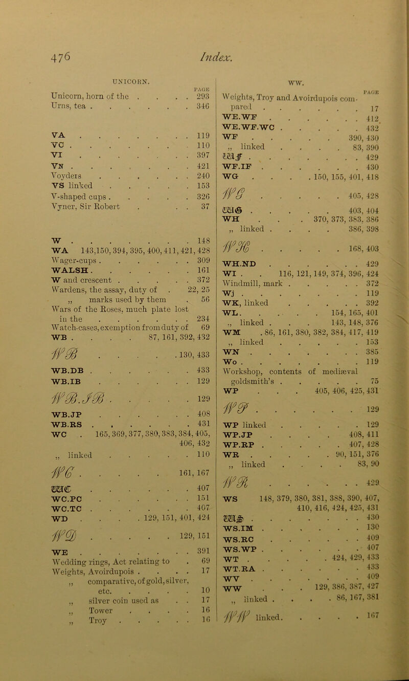UNICOHN. PAGE Unicorn, horn of the . . . . 21)8 Urns, tea 34G VA 119 VC 110 VI 397 VN . . . . . .421 Voydeis 240 VS linked 153 V-shaped cups 326 Vyner, Sir Eobert . . . 37 W 148 WA 143,150,394, 395, 400,411,421, 428 Wager-cups 309 WALSH 161 W and crescent 372 Wardens, the assay, duty of . 22, 25 „ marks used by them . 56 Wars of the Eoses, much plate lost ill the 234 Watch-cases, exemption from duty of 69 WB . . . . 87,161,392,432 130, 433 WB.DB 433 WB.IB 129 129 WB.JP 408 WB.RS 131 WC . 165,369,377,380,383,384,405, 406, 432 ,, linked . 110 W6 ■ . 161, 167 . . . • 407 WC.PC . 151 WC.TC . .... 407 WD . 129, 151, 401, 424 ■ ■ . 129, 151 WE • • » • 391 Wedding rings. Act relating to 69 Weights, Avoirdupois . . . . 17 ,, comparative, of gold, silver, etc 10 „ silver coin used as . . 17 ,, Tower .... 16 „ Troy 16 ww. Weights, Troy and Avoirdupois com- PAGE pared WE.WF . WE.WF.WC WE „ linked iiiadT . ^ . WE.IF WG (ixa® . WH „ linked 17 . . 412 . 432' 390, 430 . 83, 390 . . 429 . 430 150, 155, 401, 418 . 405, 428 403, 404 370, 373, 383,386 386, 398 168, 403 WH.HD 429 WI . . 116, 121,149, 374, 396, 424 Windmill, mark 372 Wj 119 WK, linked 392 WL. . . . . 154,165,401 ,, linked . . . 143, 148, 376 WM . 86, 161, 380, 382, 384, 417, 419 „ linked 153 WN 385 Wo 119 Workshop, contents of medimval goldsmith’s 75 WP . . . 405,406,425,431 W9 . WP linked WP.JP WP.EP . WR . ,, linked 129 . 129 408, 411 . 407, 428 . 90, 151, 376 83, 90 . . 429 WS 148, 379, 380, 381, 410, 416, 388, 390, 407, 124, 425, 431 . . . 430 WS.IM . « . 130 WS.RC . . 409 WS.WP . . 407 WT . 424, 429, 433 WT.RA . . 433 WV . . • . . 409 WW . 129, , 386, 387, 127 „ linked . 1 • . 86,167,381 'ffiV linked. . • . . 1*')7