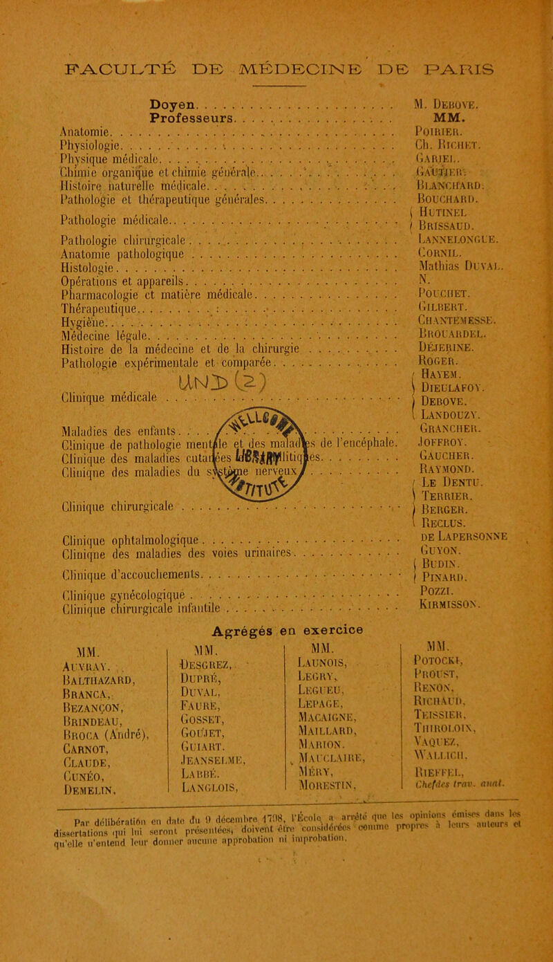 Doyen Professeurs Anatomie Physiologie Physique médicale Chimie organique et chimie générale Histoire naturelle médicale Pathologie et thérapeutique générales Pathologie médicale Pathologie chirurgicale . Anatomie pathologique Histologie . . Opérations et appareils Pharmacologie et matière médicale Thérapeutique • • • • Hygiène Médecine légale Histoire de la médecine et de la chirurgie Pathologie expérimentale et comparée. . . . Clinique médicale Maladies des enfants. Clinique de pathologie menti Clinique des maladies cutaq Cliniqne des maladies du si le et des ma !es uexm m akd Clinique chirurgicale ad fl'éW'rlitiqj e nerveux '{rntfS ;s de l’encéphale, tes. Clinique ophtalmologique ■ • • Cliniqne des maladies des voies urinaires. Clinique d’accouchements Clinique gynécologique . . . Clinique chirurgicale infantile Agrégés en exercice MM. AiyuAv. Raltiiazard, Branca, Hezançon, ISrindeau, liitOCA (André), Carnot, Claude, Cunéo, Demelin, MM. MM. Desgrez, Launois, Dupré, Legry, Du VAL, Legueu, Faure, Lepage, Gosset, Macaigne, GotfJET, Maillard, G LIA RT. Marion. .Ieansei.me, , Mauclaire, Larré. ' Méry, Langlois, Morestin, M. Debove. MM. Poirier. Ch. Richet. Gariki.. Gautier. Blanchard. Bouchard. ( Hltinel / Brissaud. Canneront,le. CORNIL. Mathias Dlval. N. POUCHET. Gilbert. Chantemesse. Brolardel. DÉ.IERINE. Roger. : Hayem. ) Dieulafoy. Debove. Landouzy. Granciier. •lOFFROY. Gaucher. Raymond. Le Dente. \ Terrier. ) Berger. 1 Reclus, de Lapersonne Guyon. Budin. Pinard. Pozzi. Kirmisson. MM. Potocki, Proust, Renon, Richaud, Teissier. Tiiiroloix, Vaquez, Wali.icii. Riekfel, Chefdes Irav. anal. qu’elle n'entend leur donner aucune approbation ni improbation.