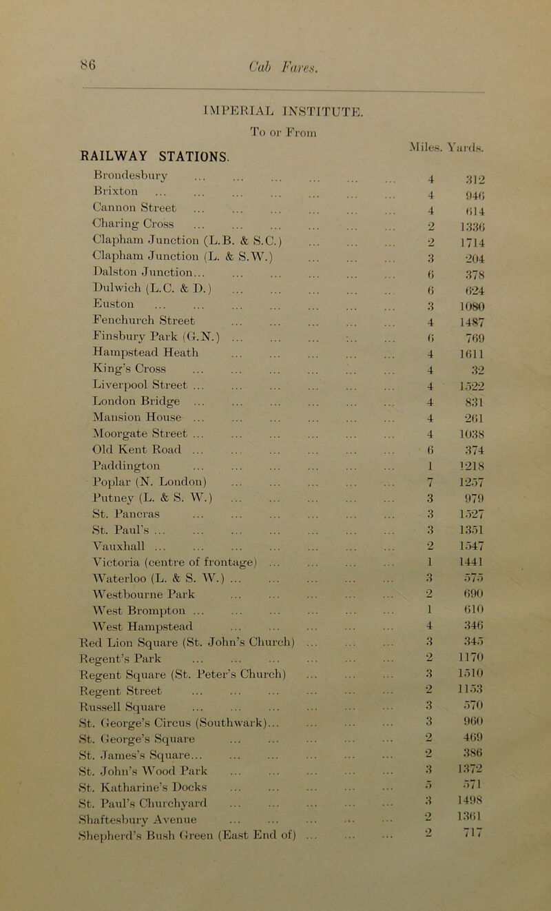 I M PE RIAL INSTITUTE. To or From RAILWAY STATIONS. Miles. Yards. Bronclesbury 4 312 Brixton 4 940 Cannon Street 4 014 Charing Cross 2 1330 Clapham Junction (L.B. & S.C.) 2 1714 Clapham Junction (L. & S.W.) 3 204 Dalston Junction... 0 378 Dulwich (L.C. & D.) 6 024 Euston 3 1080 Fenchurch Street 4 1487 Finsbury Park (G. N.) ... 0 709 Hampstead Heath 4 1011 Ki ng’s Cross 4 32 Liverpool Street ... 4 ir>22 London Bridge 4 831 Mansion House ... 4 201 Moorgate Street ... 4 1038 Old Kent Road ... 6 374 Paddington 1 1218 Poplar (N. London) 7 12.57 Putney (L. & S. W.) 3 979 St. Pancras 3 1.527 St. Paul’s ... 3 1351 Vauxhall ... 2 1.547 Victoria (centre of frontage) ... 1 1441 Waterloo (L. & S. W.) ... 3 575 Westbourne Park 2 090 West Brompton ... 1 610 West Hampstead 4 346 Red Lion Square (St. John’s Church) ... 3 34.5 Regent’s Park 2 1170 Regent Square (St. Peter’s Church) 3 1510 Regent Street 2 11.53 Russell Square 3 570 St. George’s Circus (Southwark)... 3 960 St. George’s Square 2 409 St. James’s Square... 2 386 St. John’s Wood Park 3 1372 St. Katharine’s Docks 5 571 St. Paul’s Churchyard 3 1498 Shaftesbury Avenue 2 1301 Shepherd’s Bush Green (East End of) ... 2 717