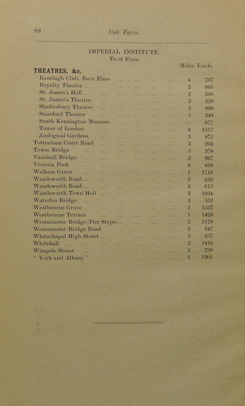 1M PERIAL I NS TIT UT E To or From THEATRES, &e. Ranelagh Club, Barn Elms Royalty Theatre... St. James’s Hall ... St. James’s Theatre Shaftesbury Theatre Standard Theatre South Kensington Museum Tower of London Zoological Gardens Tottenham Court Road Tower Bridge Vauxhall Bridge Victoria Park Walham Green Wandsworth Road ... Wandsworth Road ... Wandsworth Town Hall Waterloo Bridge Westbourne Grove ... Westbourne Terrace Westminster Bridge (Pier Steps) Westminster Bridge Road Whitechapel High Street... Whitehall Wimpole Street “ York and Albany ” Miles. Yards. 4 707 2 995 2 390 2 229 2 899 5 349 — 077 4 1517 3 872 3 203 5 378 2 967 6 858 1 1719 3 233 3 612 3 1034 3 552 1 1557 1 1423 2 1178 3 347 5 257 2 1416 2 799 3 1301