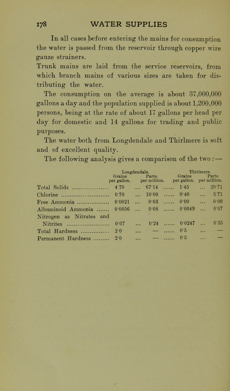 In all cases before entering the mains for consumption the water is passed from the reservoir through copper wire gauze strainers. Trunk mains are laid from the service reservoirs, from which branch mains of various sizes are taken for dis- tributing the water. The consumption on the average is about 37,000,000 gallons a day and the population supplied is about 1,200,000 persons, being at the rate of about 17 gallons per head per day for domestic and 14 gallons for trading and public purposes. The water both from Longdendale and Thirlmere is soft and of excellent quality. The following analysis gives a comparison of the two : — Longdendale. Thirlmere. Total Solids Grains per gallon. 4'70 Parts, per million. ... 6714 ... Grains per gallon. ... 145 Parts per million. ... 20-71 Chlorine 070 ... 10 00 ... ... 040 ... 5-71 Free Ammonia 0 0021 ... 0 03 ... ... 000 ... 000 Albuminoid Ammonia . 0-0056 ... 0-08 ... ... 0 0049 ... 0-07 Nitrogen as Nitrates Nitrites and 0-07 ... 0-24 ... ... 0 0247 ... 035 Total Hardness 20 — ... ... 0-5 — Permanent Hardness .. 20 — ... .... 0-5 —
